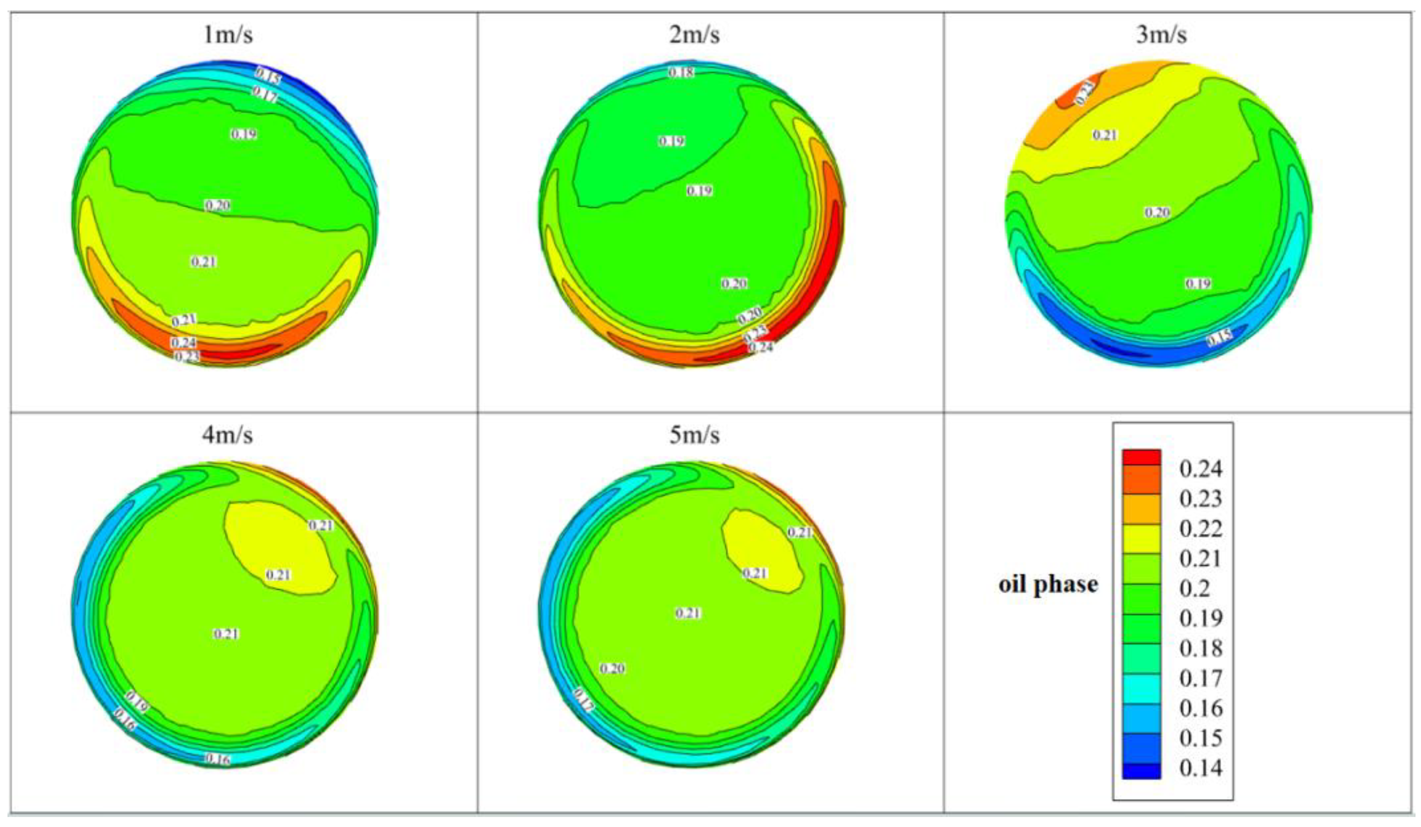 Processes 13 00619 g029