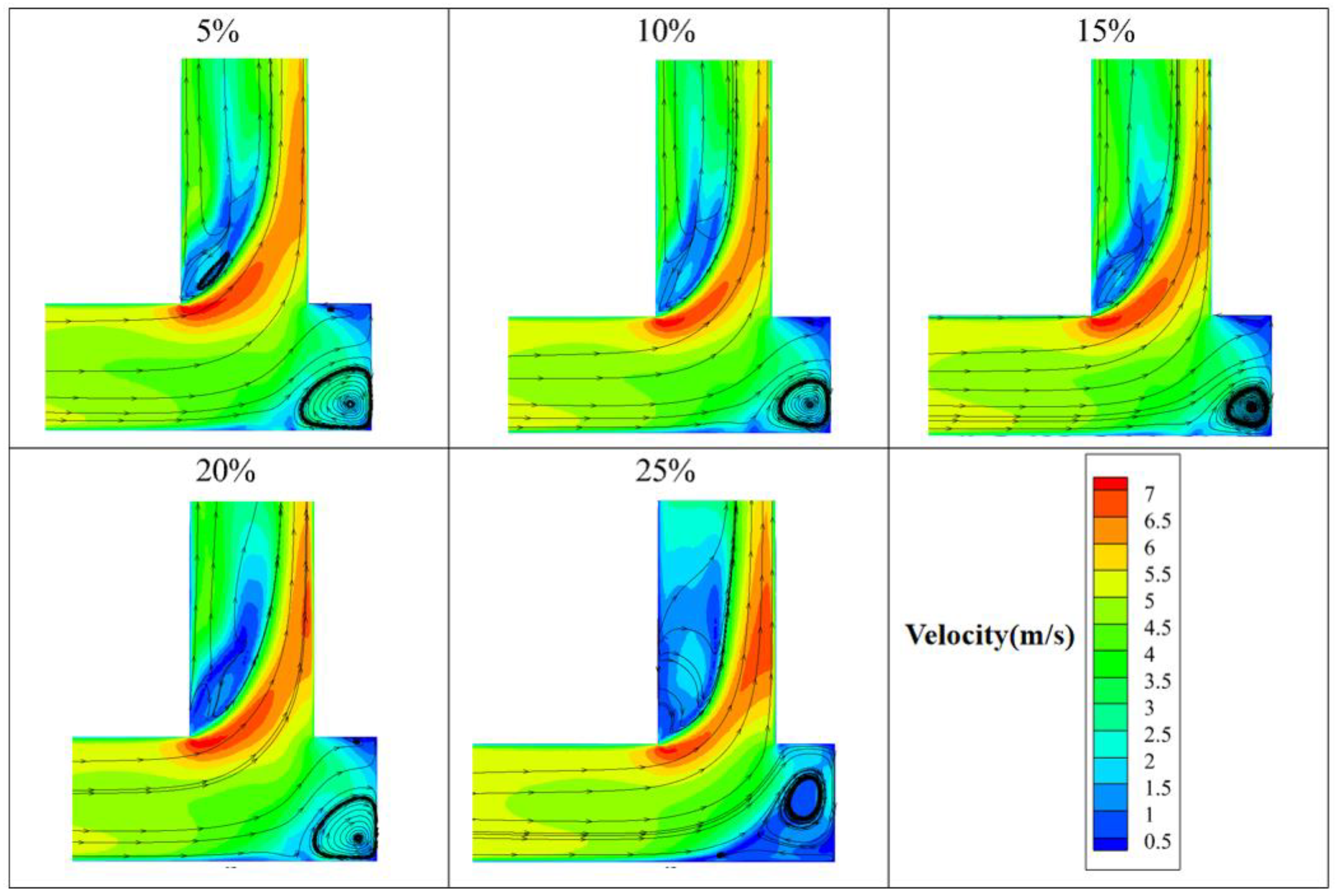 Processes 13 00619 g033