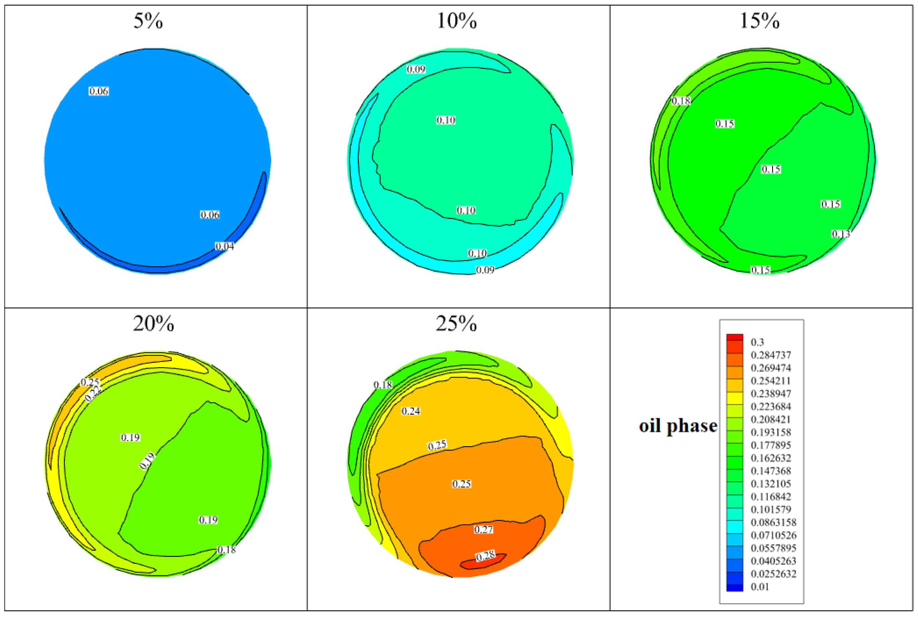 Processes 13 00619 g034