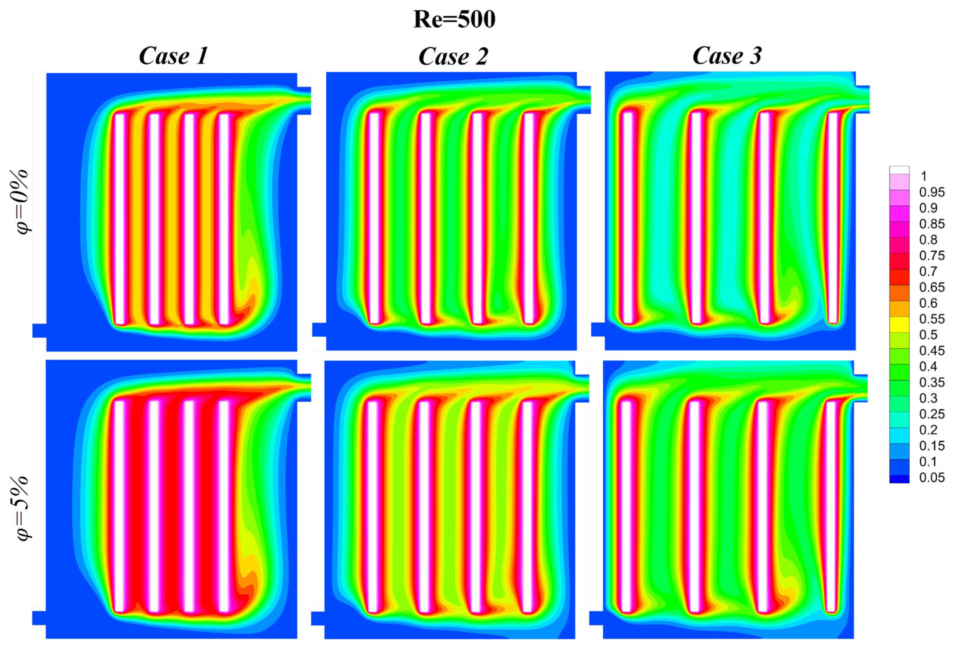 Processes 13 00620 g007