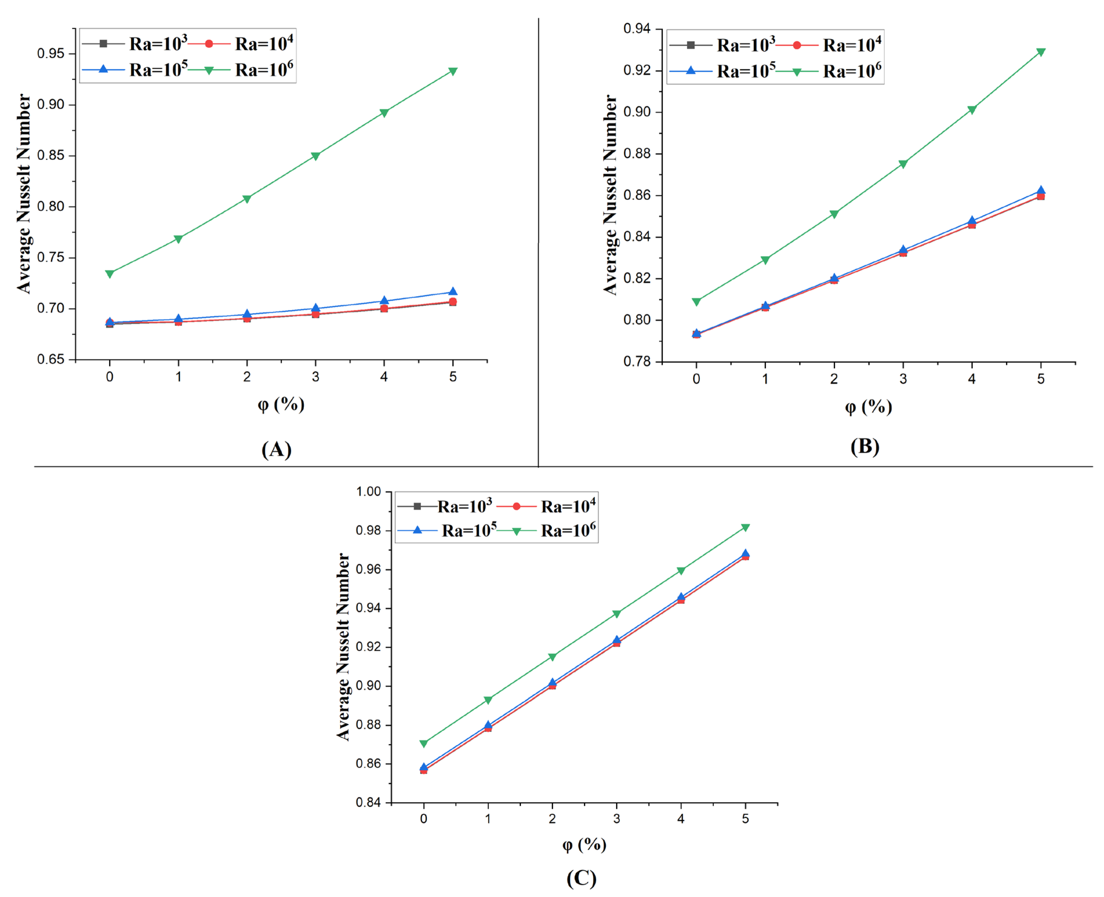 Processes 13 00620 g014
