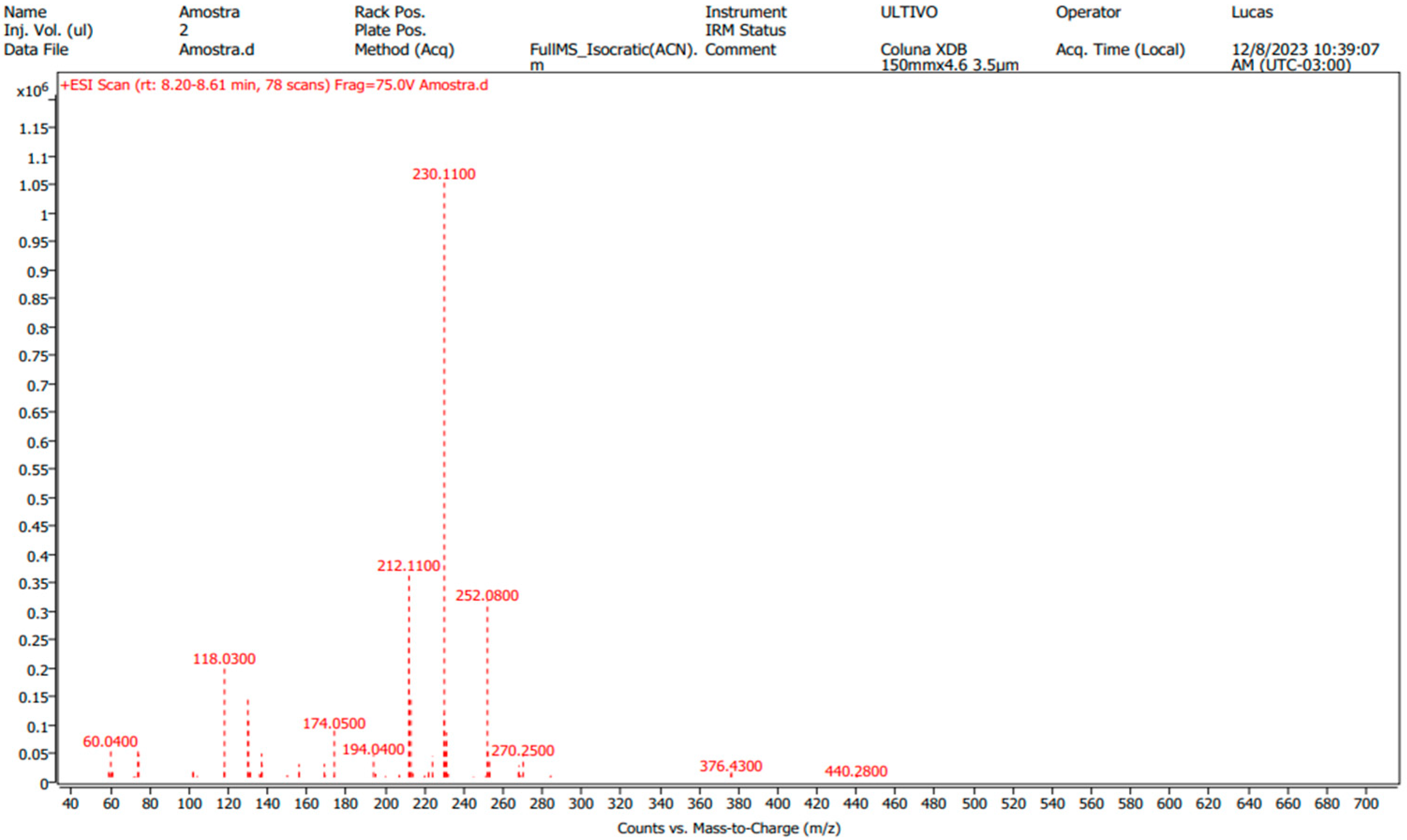 Processes 13 00621 g006