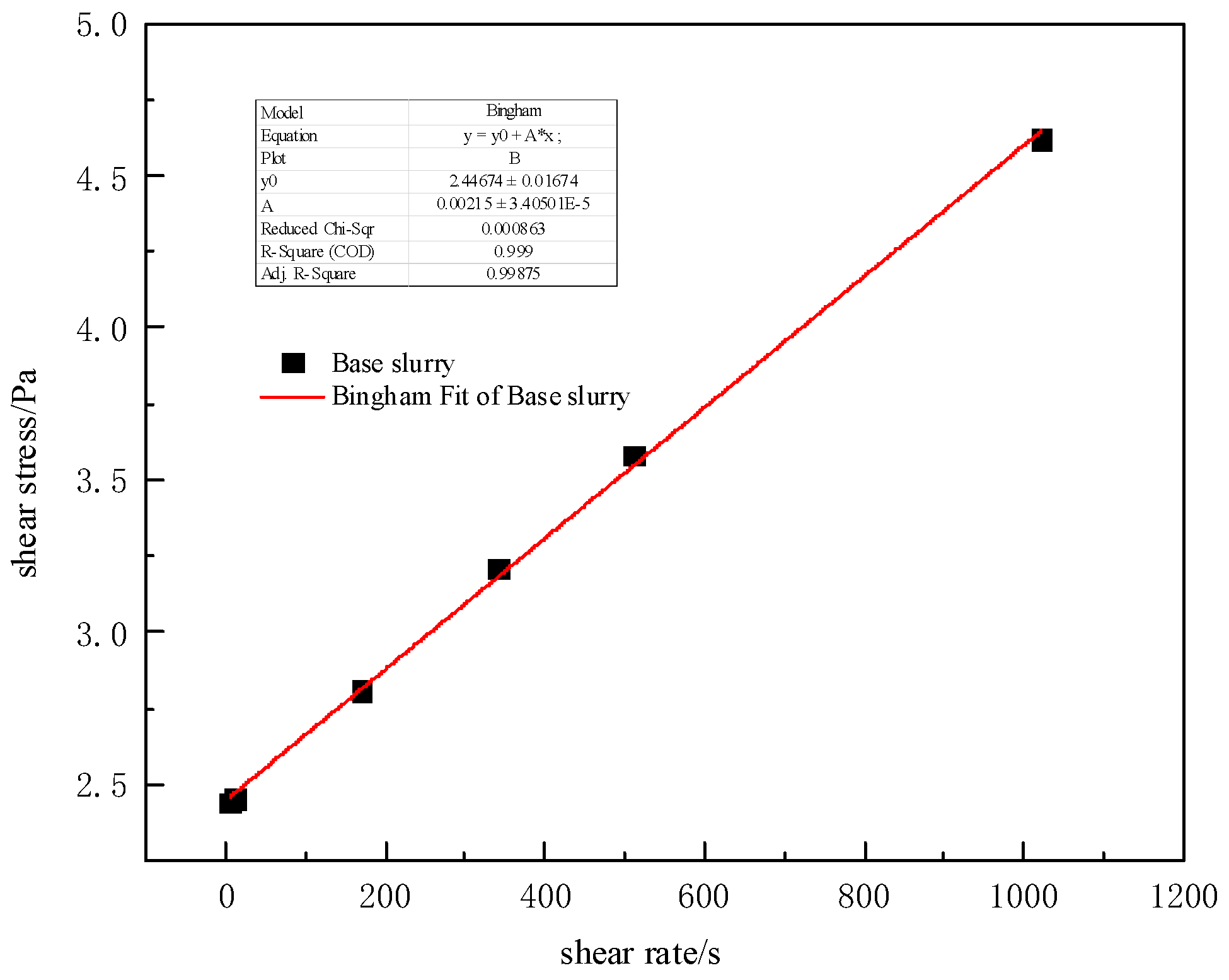 Processes 13 00622 g001
