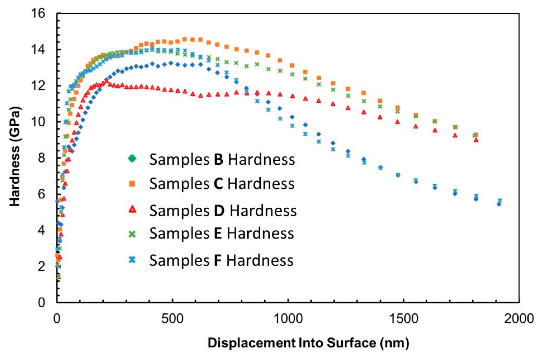 Processes 13 00624 g003