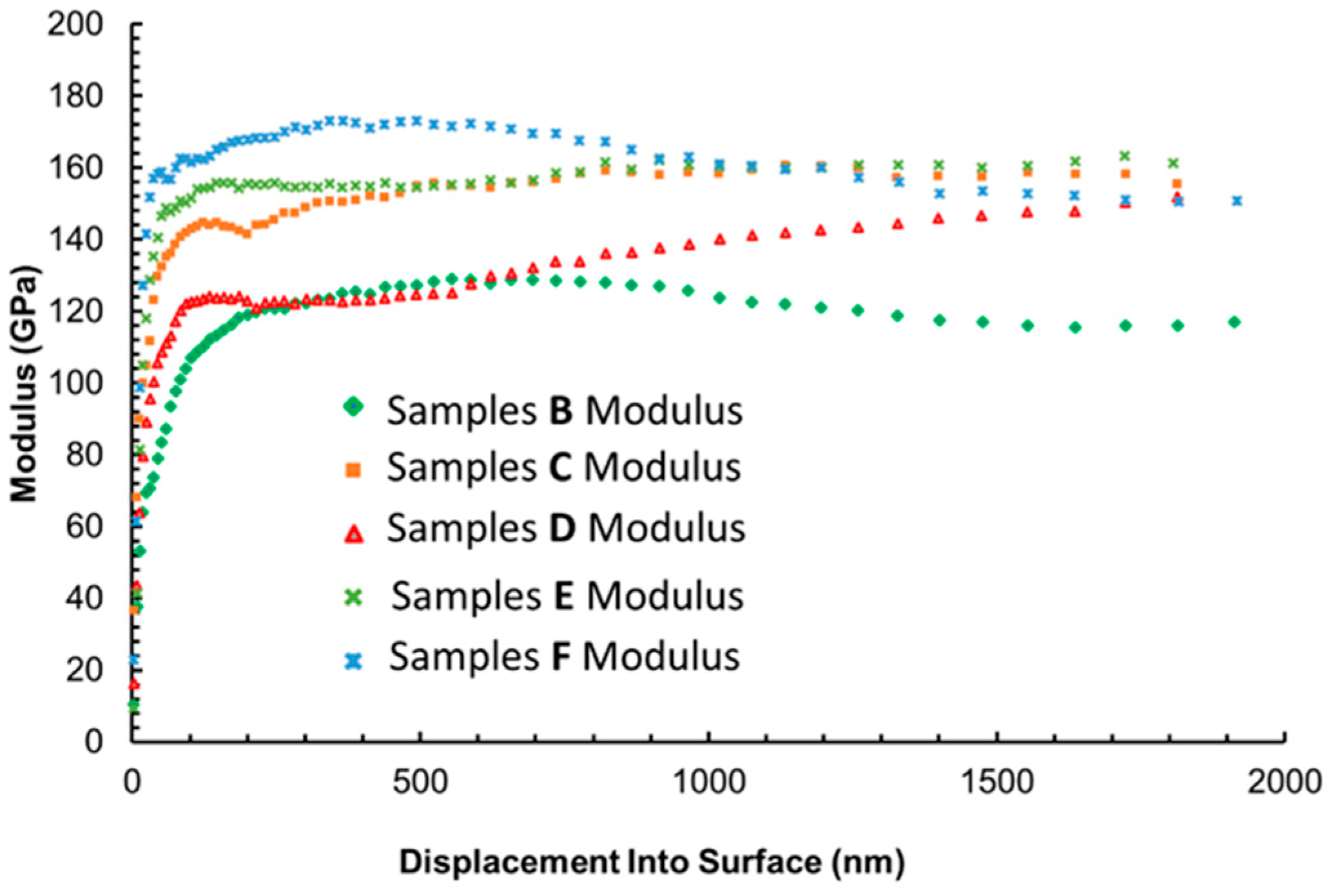 Processes 13 00624 g004