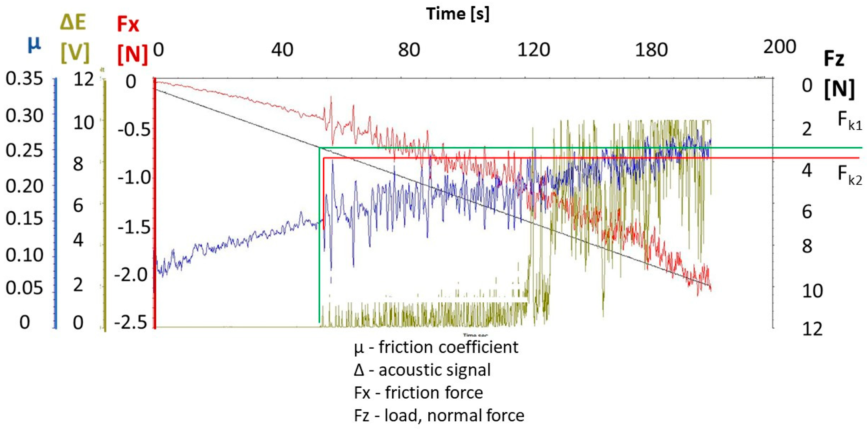 Processes 13 00624 g008