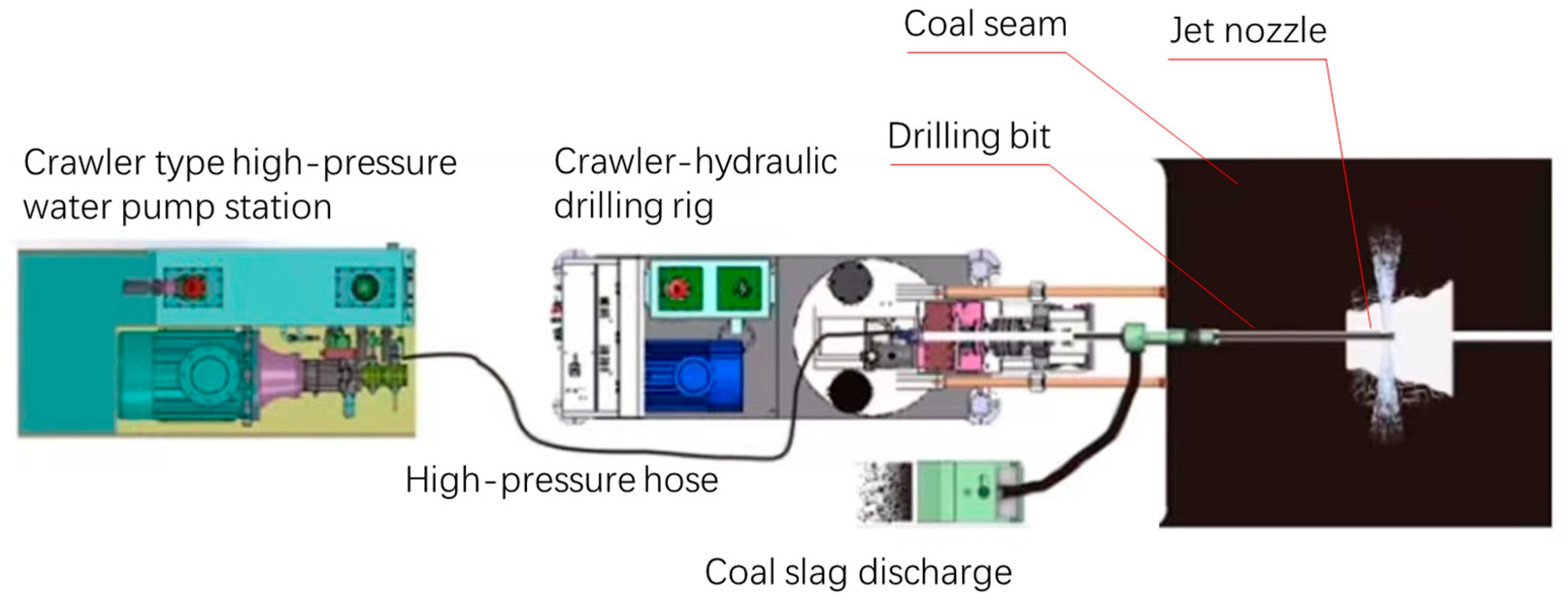 Processes 13 00626 g003