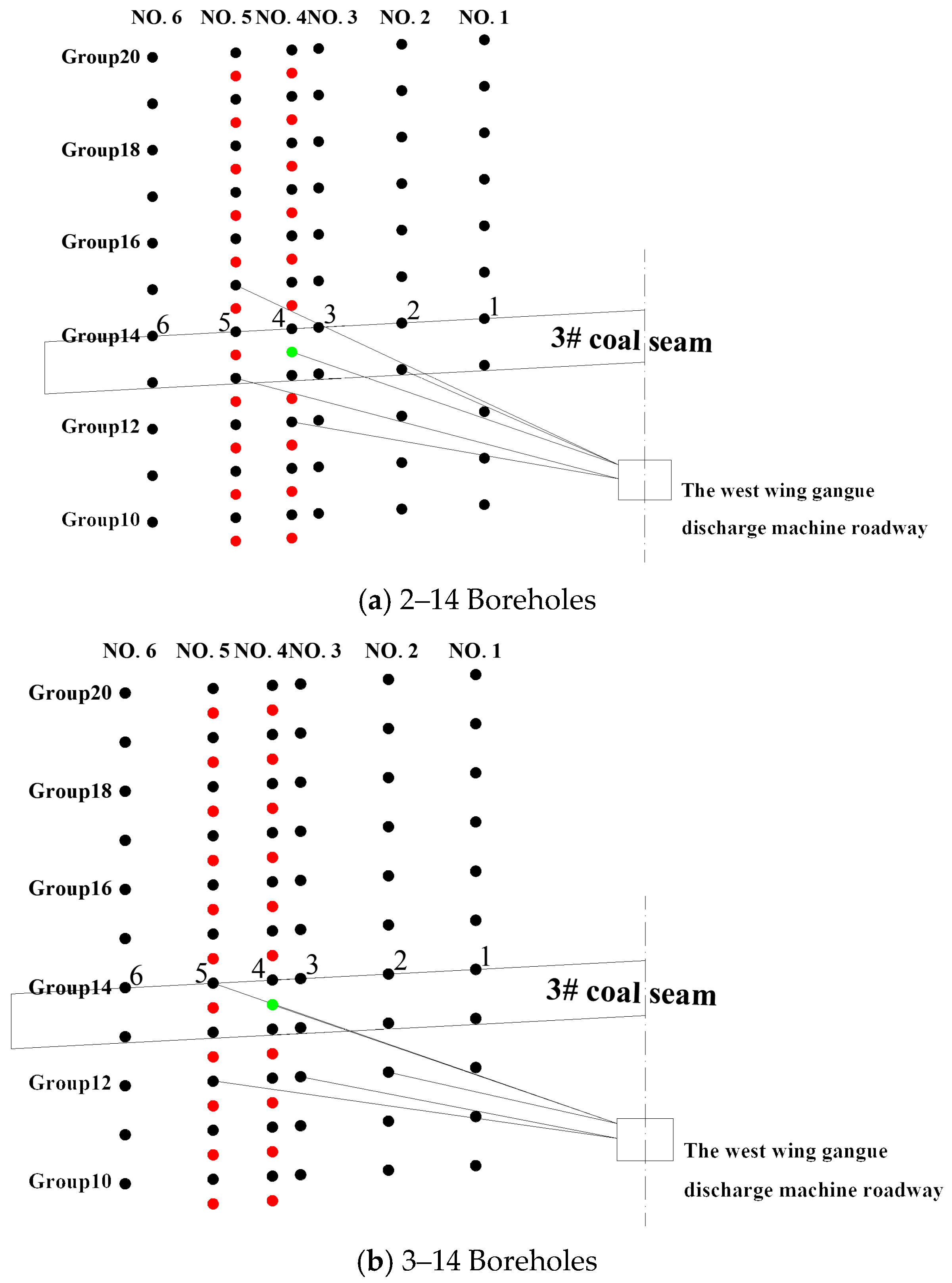 Processes 13 00626 g010