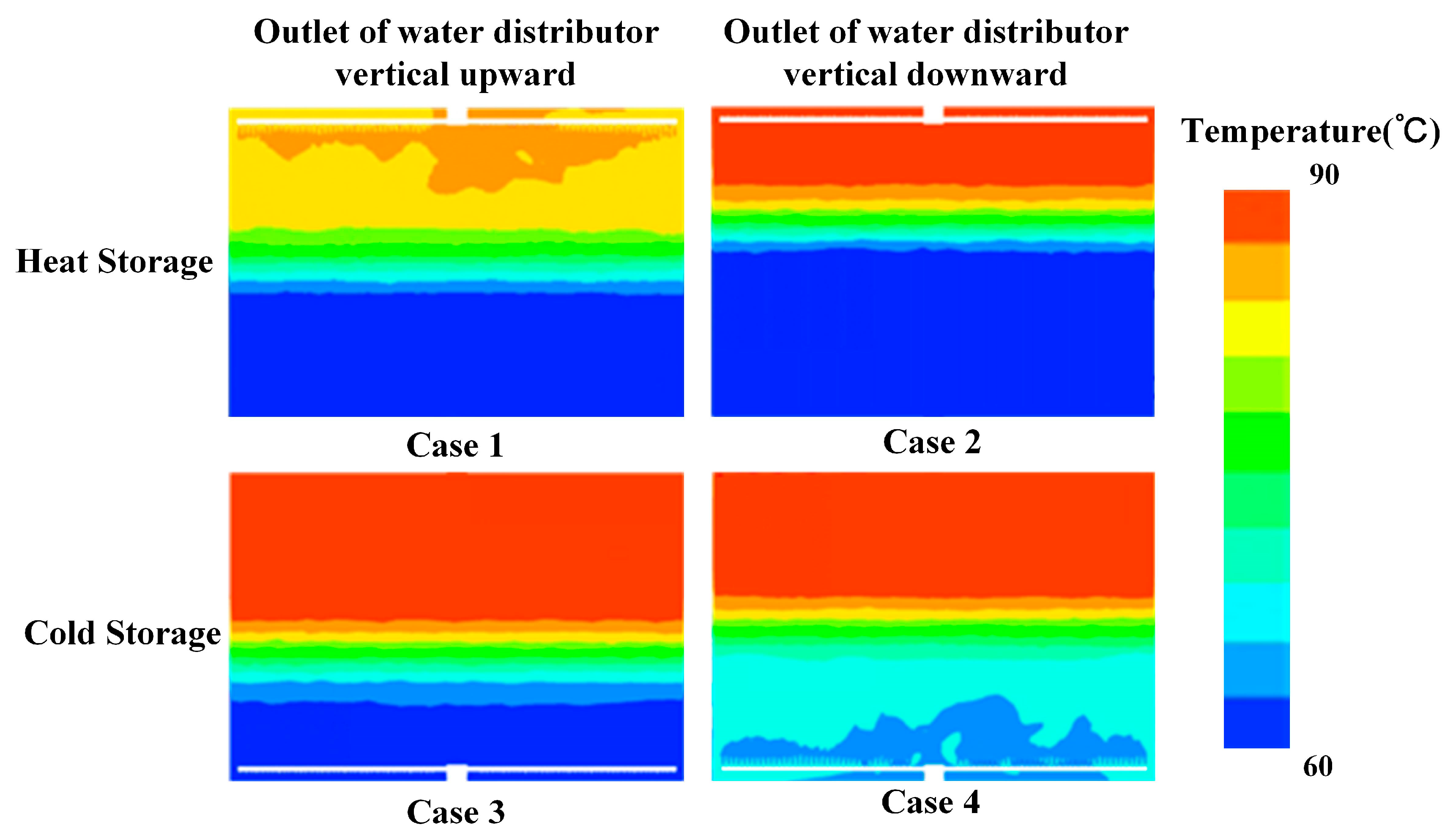 Processes 13 00629 g005