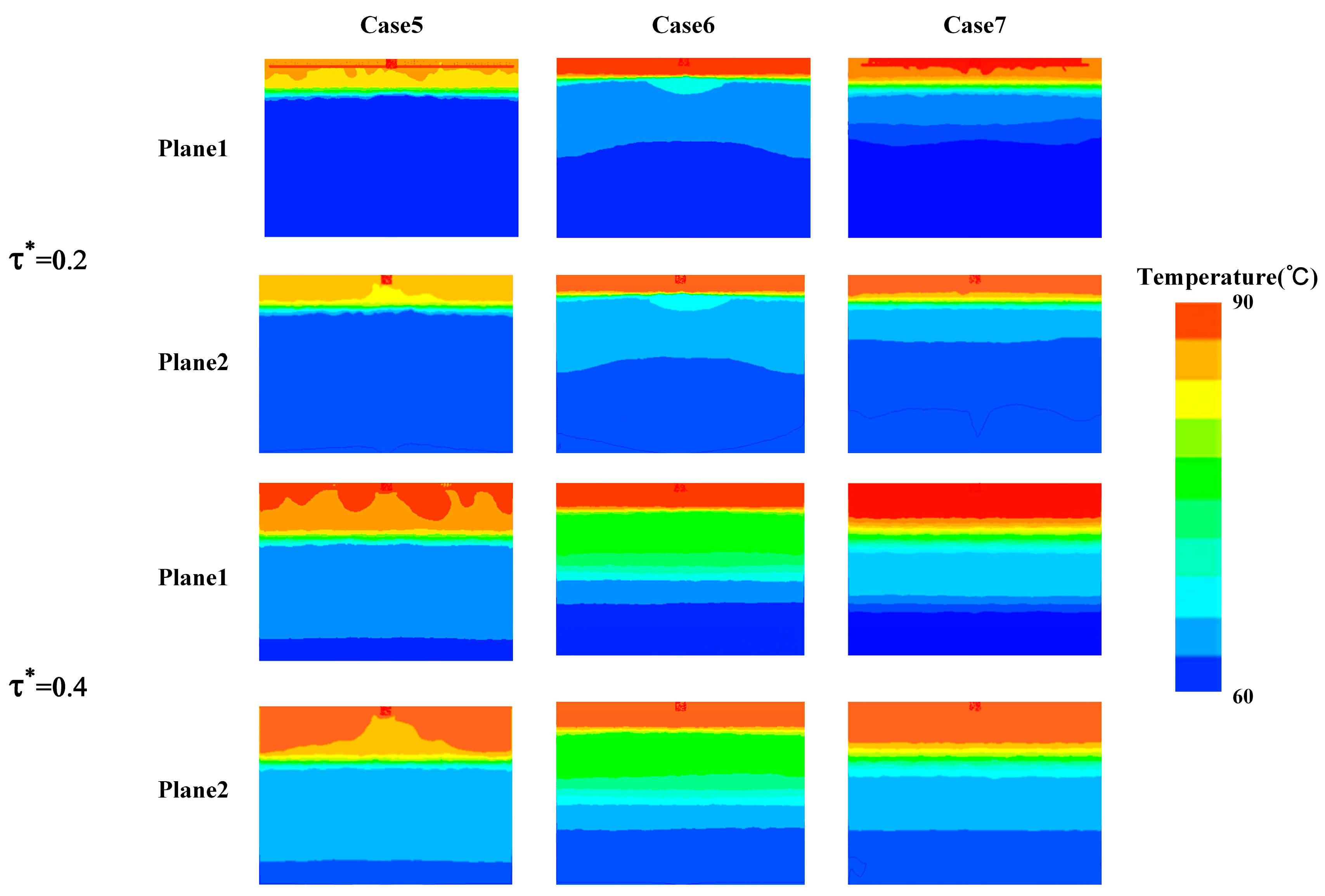 Processes 13 00629 g009