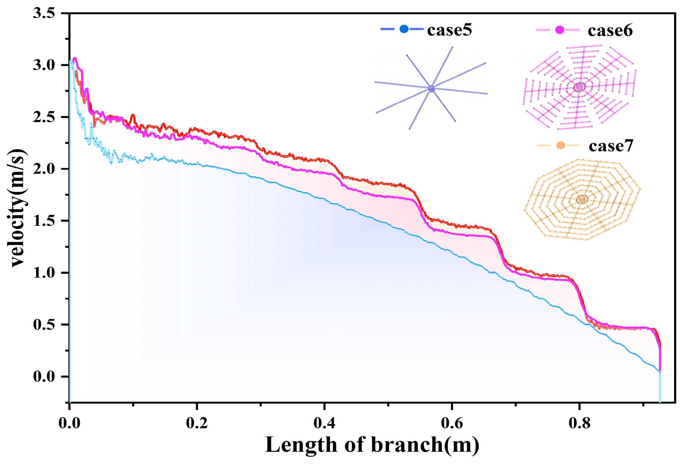 Processes 13 00629 g012