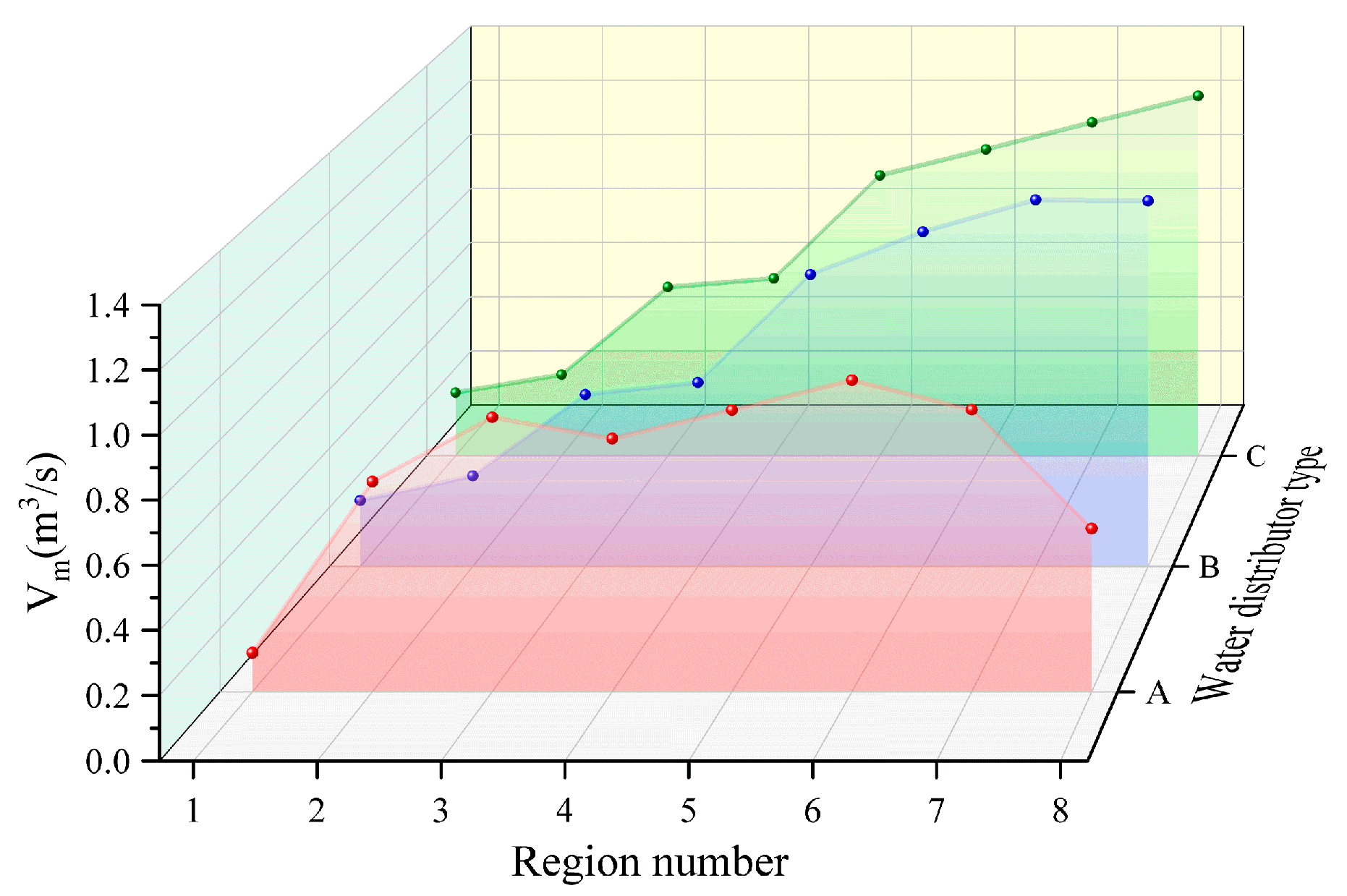 Processes 13 00629 g014