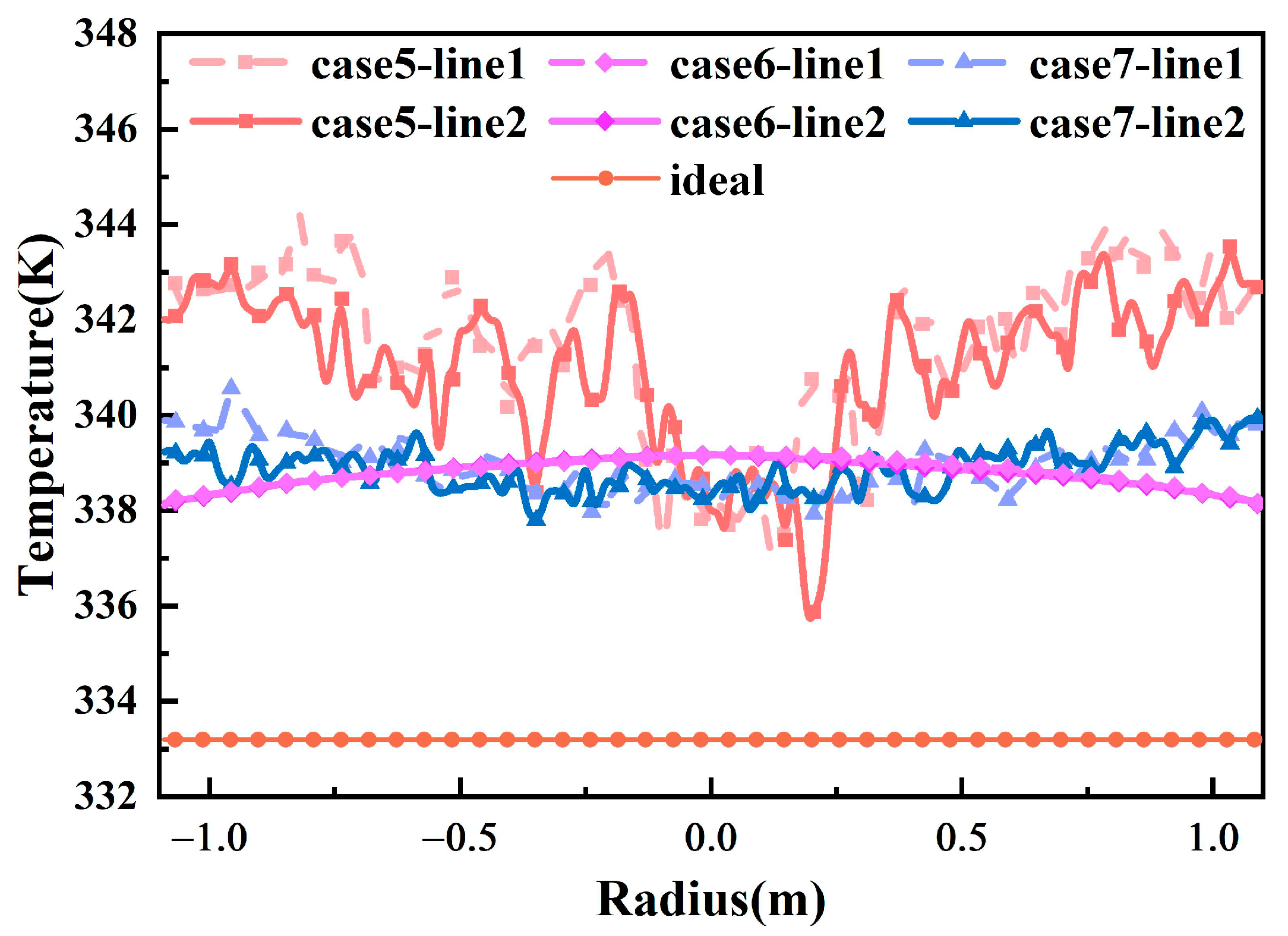 Processes 13 00629 g015