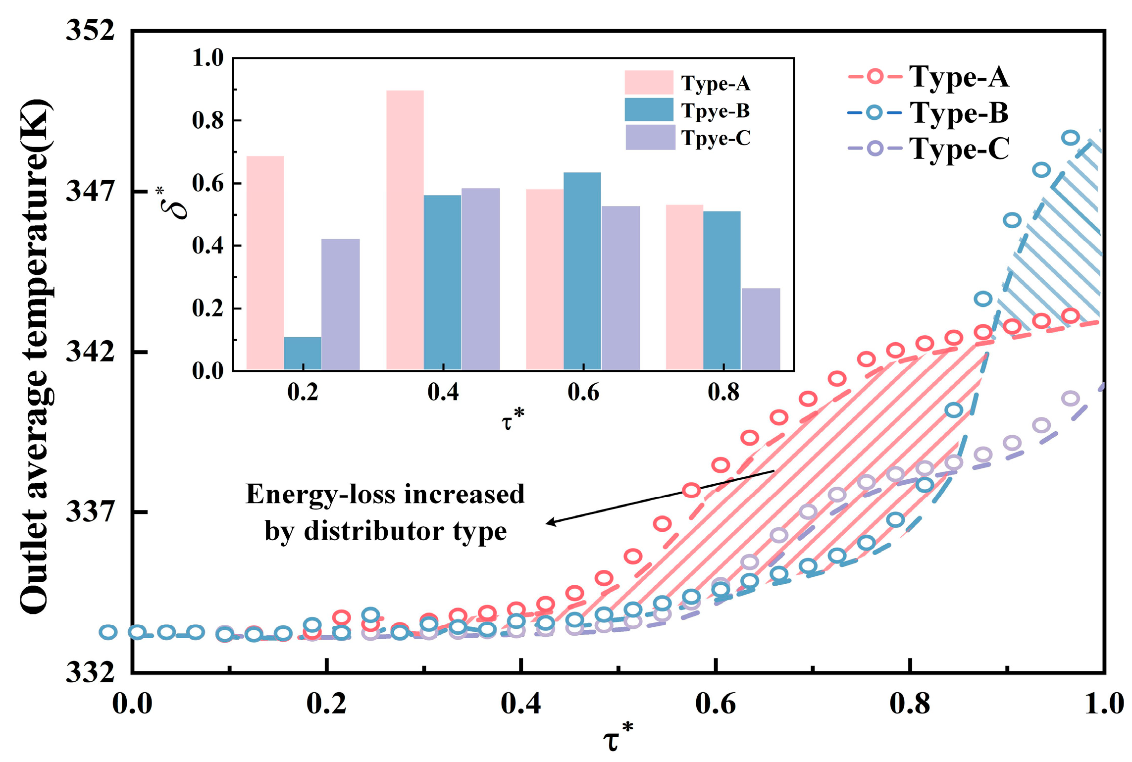 Processes 13 00629 g017