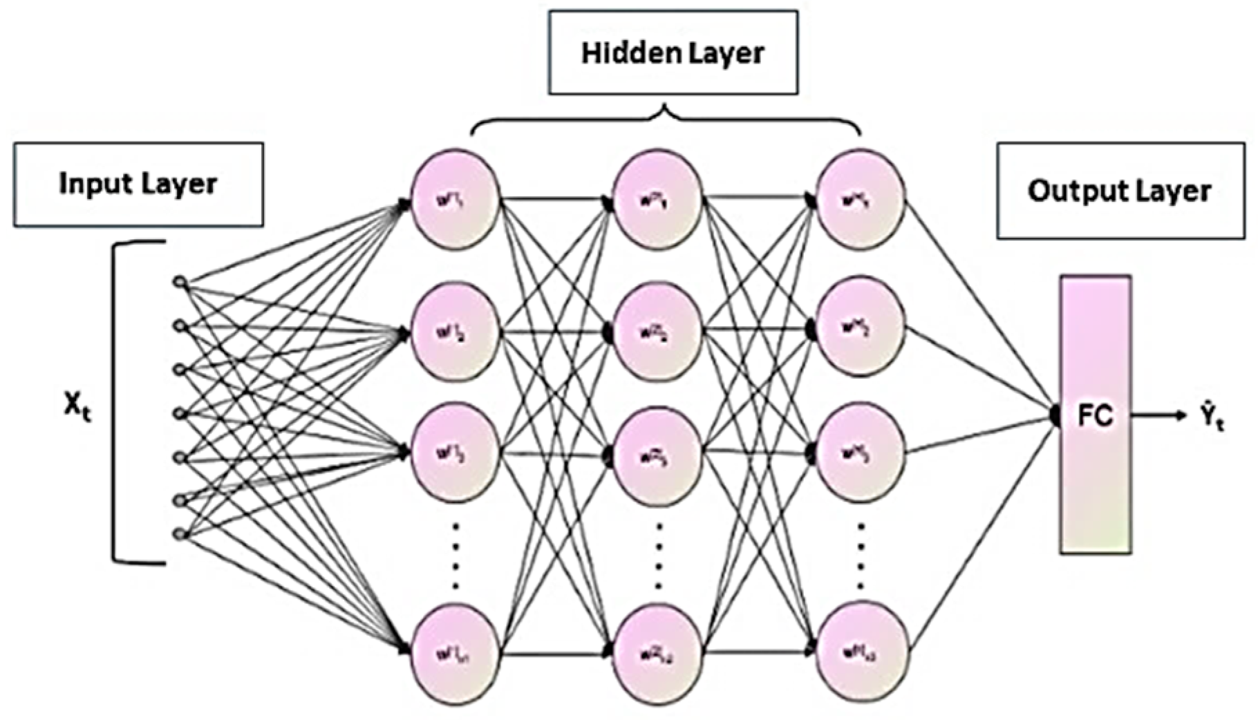 Processes 13 00631 g001