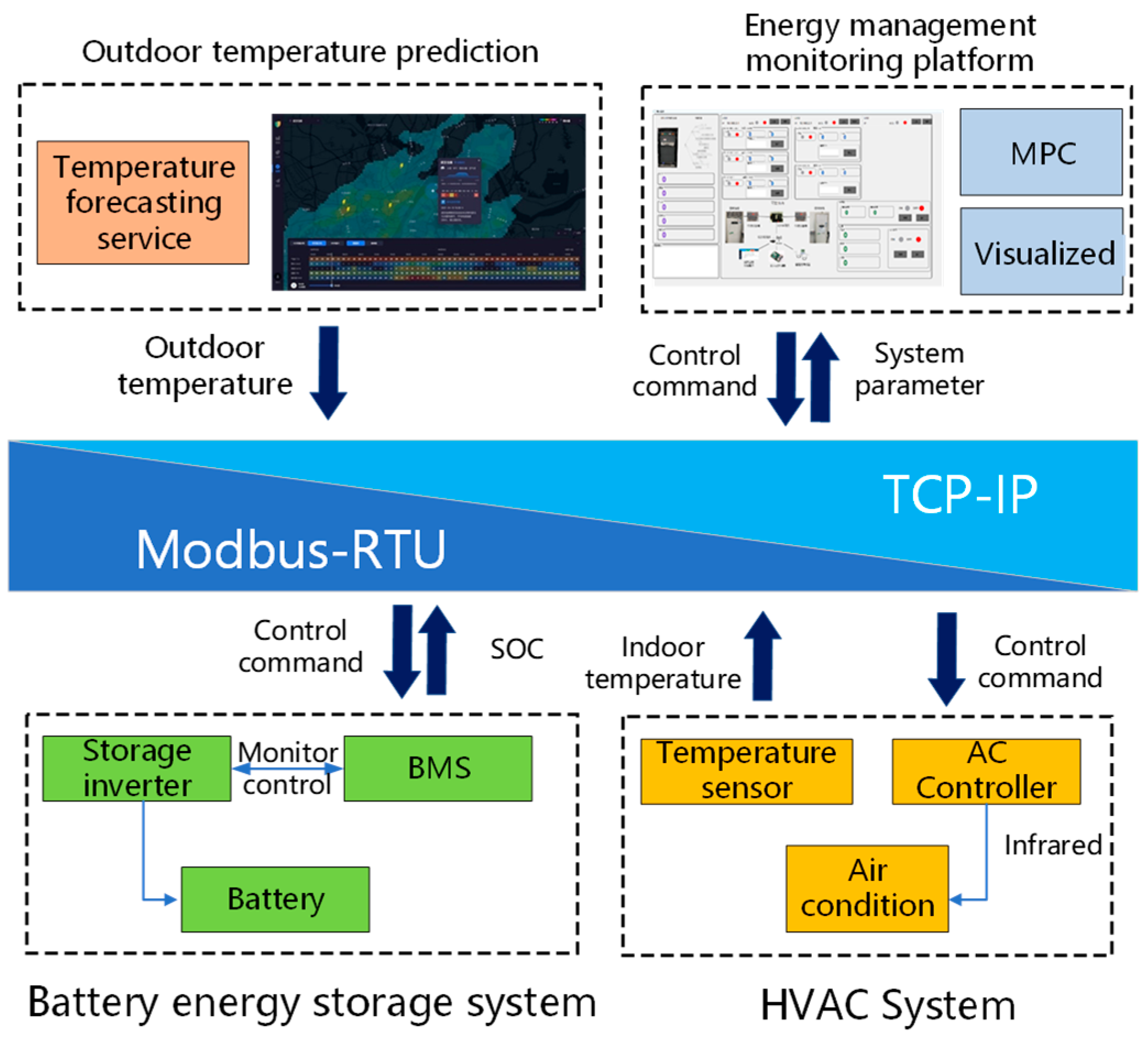 Processes 13 00631 g003
