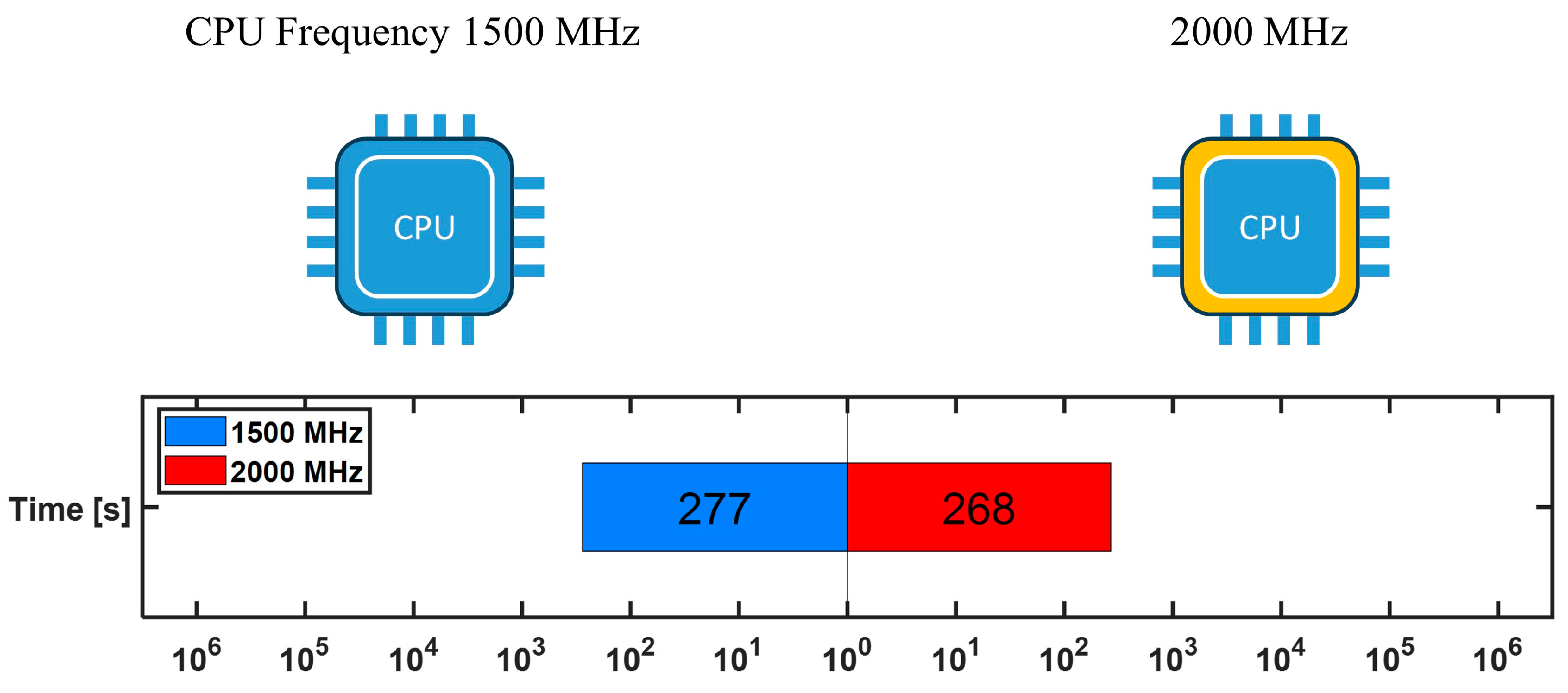 Processes 13 00633 g015