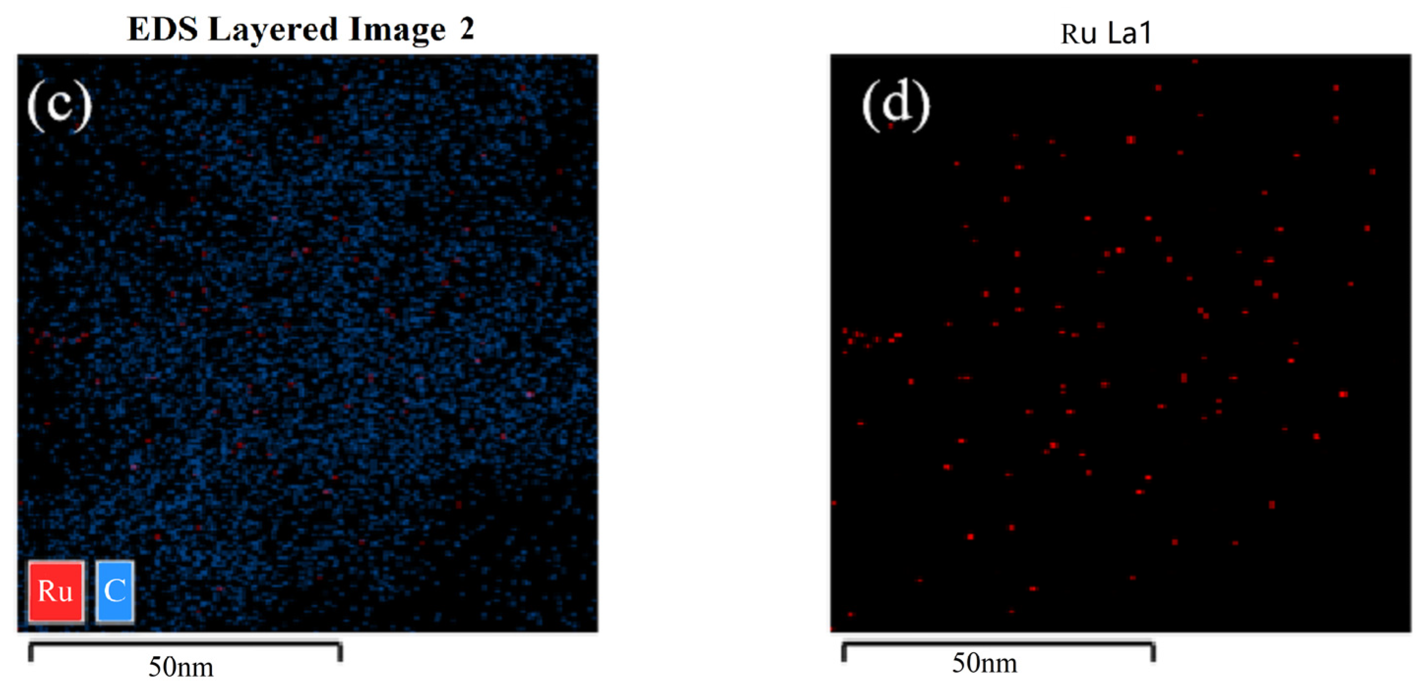 Processes 13 00641 g006b Processes 13 00641 g006b