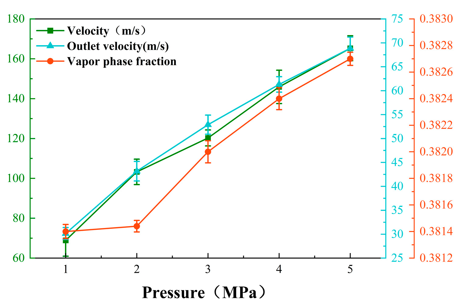 Processes 13 00642 g009