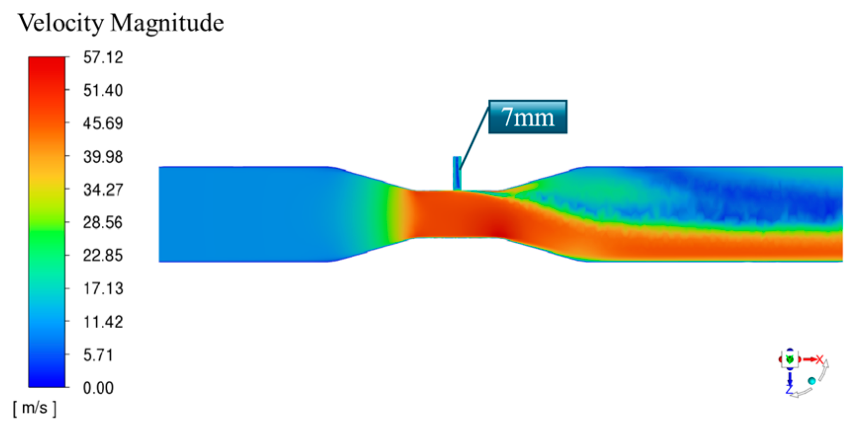 Processes 13 00642 g010