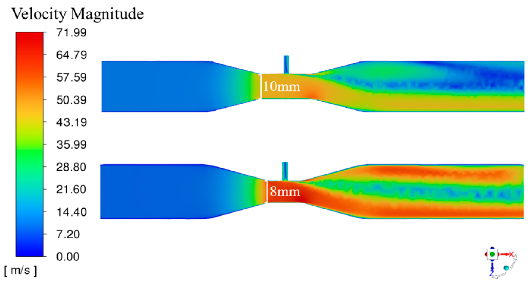 Processes 13 00642 g012