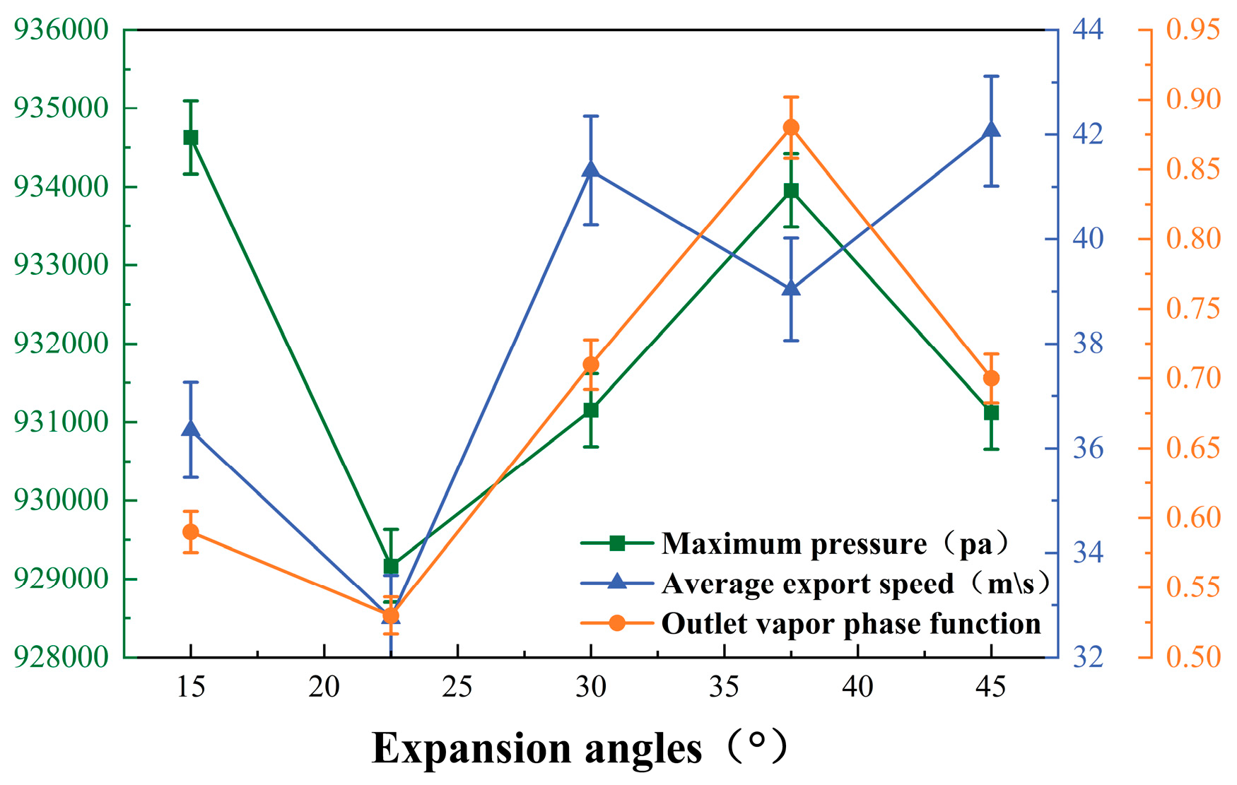 Processes 13 00642 g017