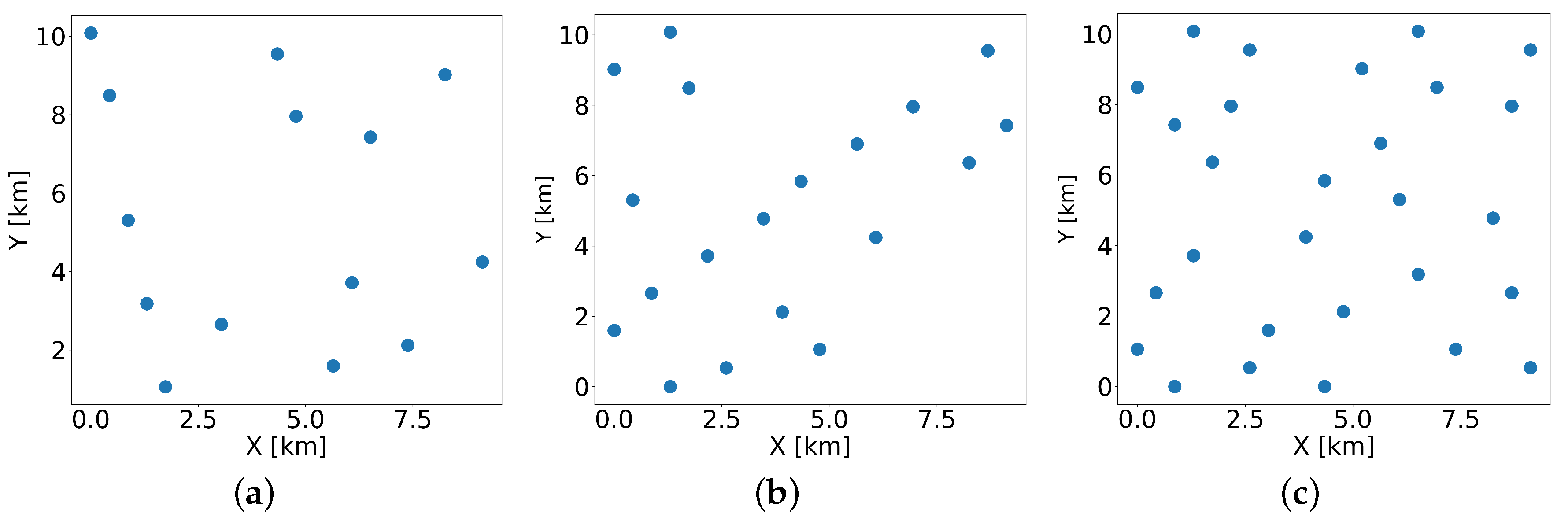 Processes 13 00643 g002