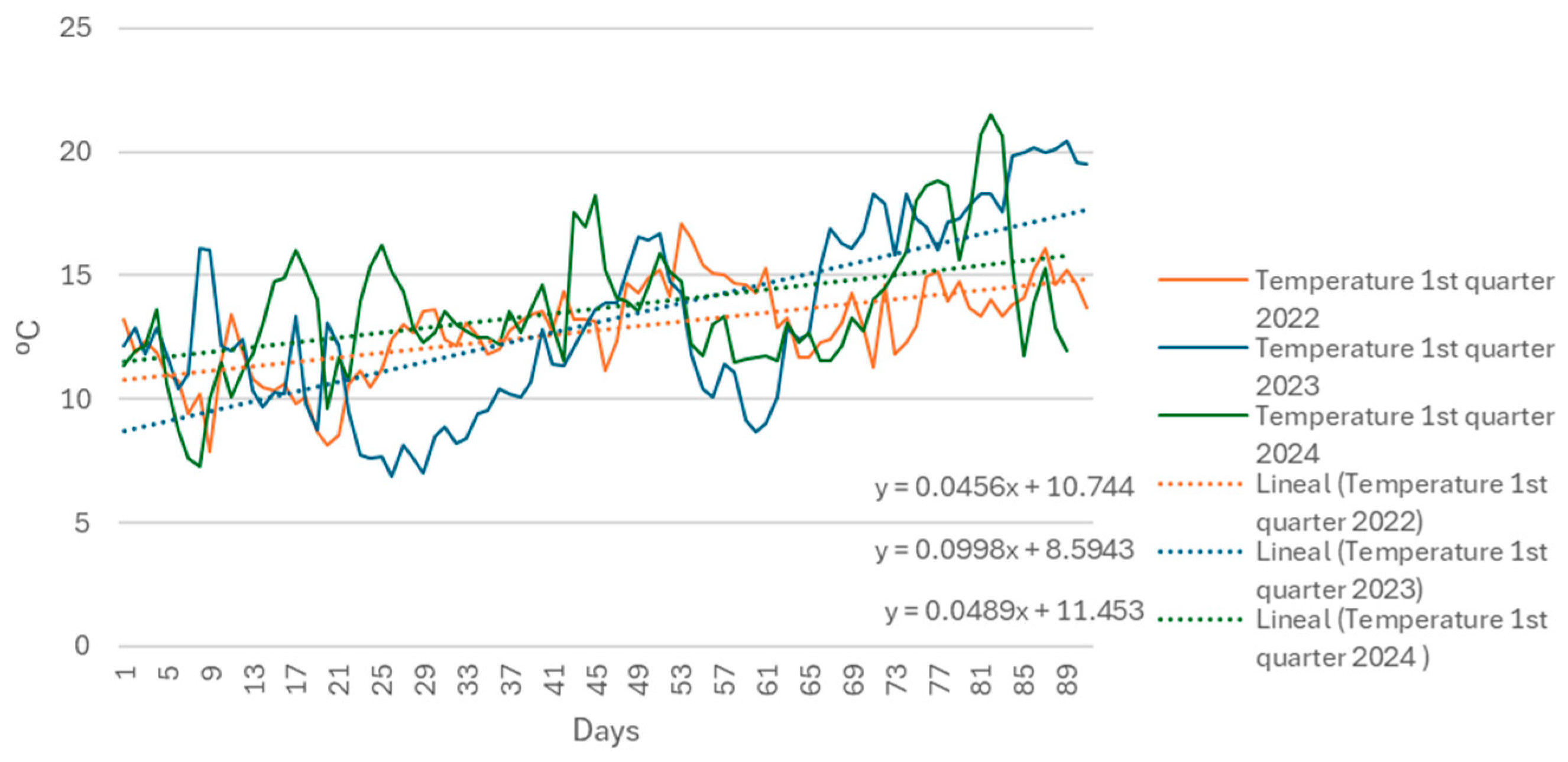 Processes 13 00645 g004