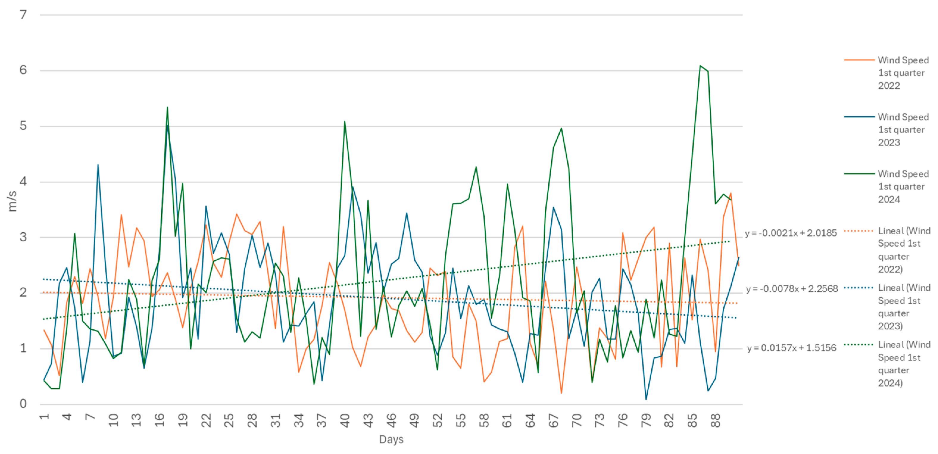 Processes 13 00645 g006