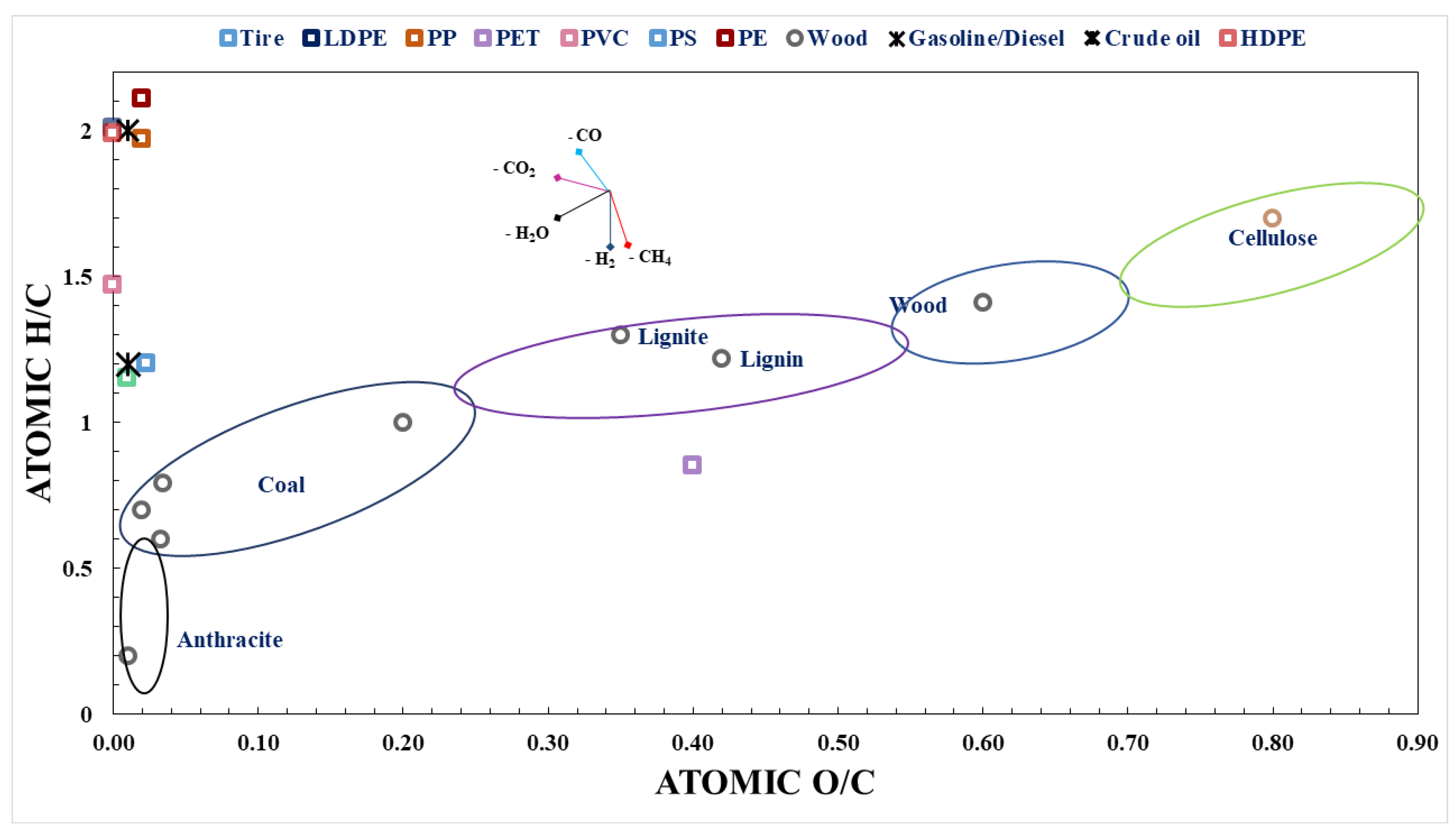 Processes 13 00647 g004 Processes 13 00647 g004