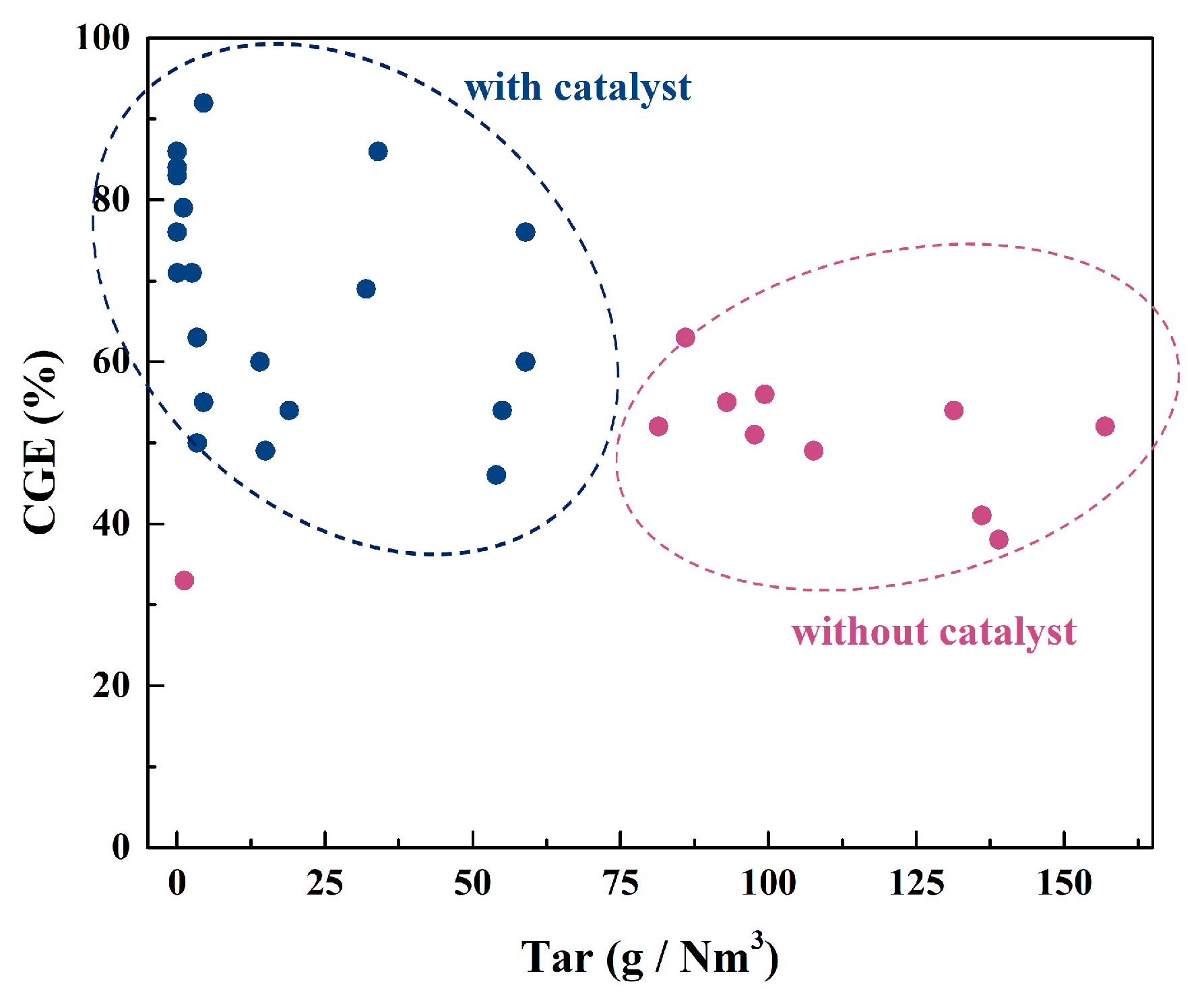 Processes 13 00647 g013 Processes 13 00647 g013