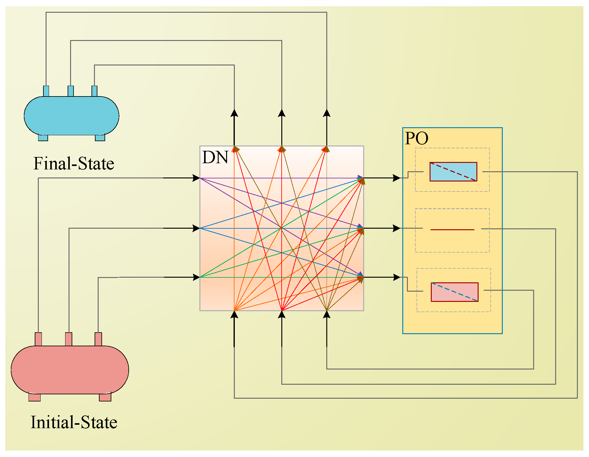 Processes 13 00648 g002