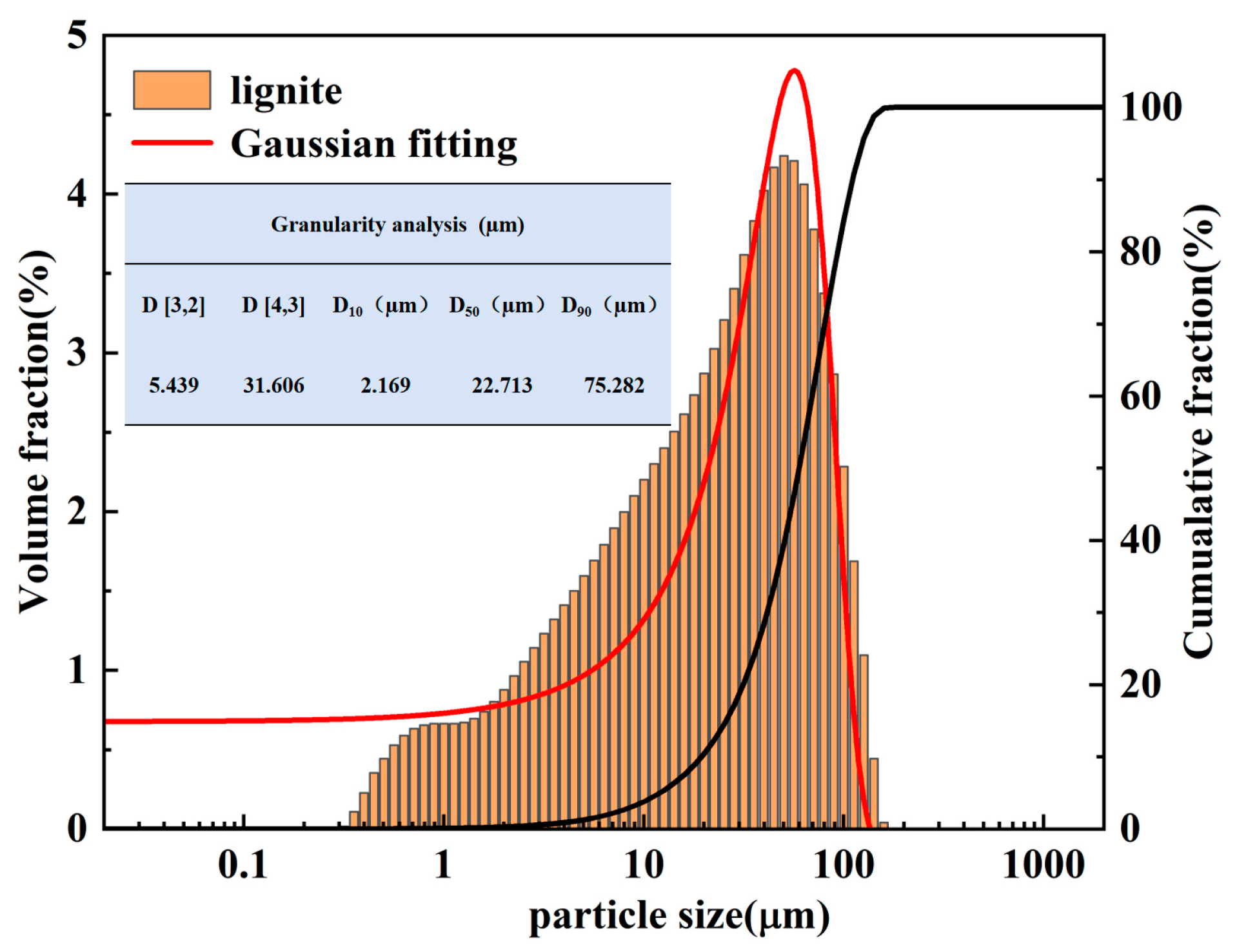 Processes 13 00650 g001