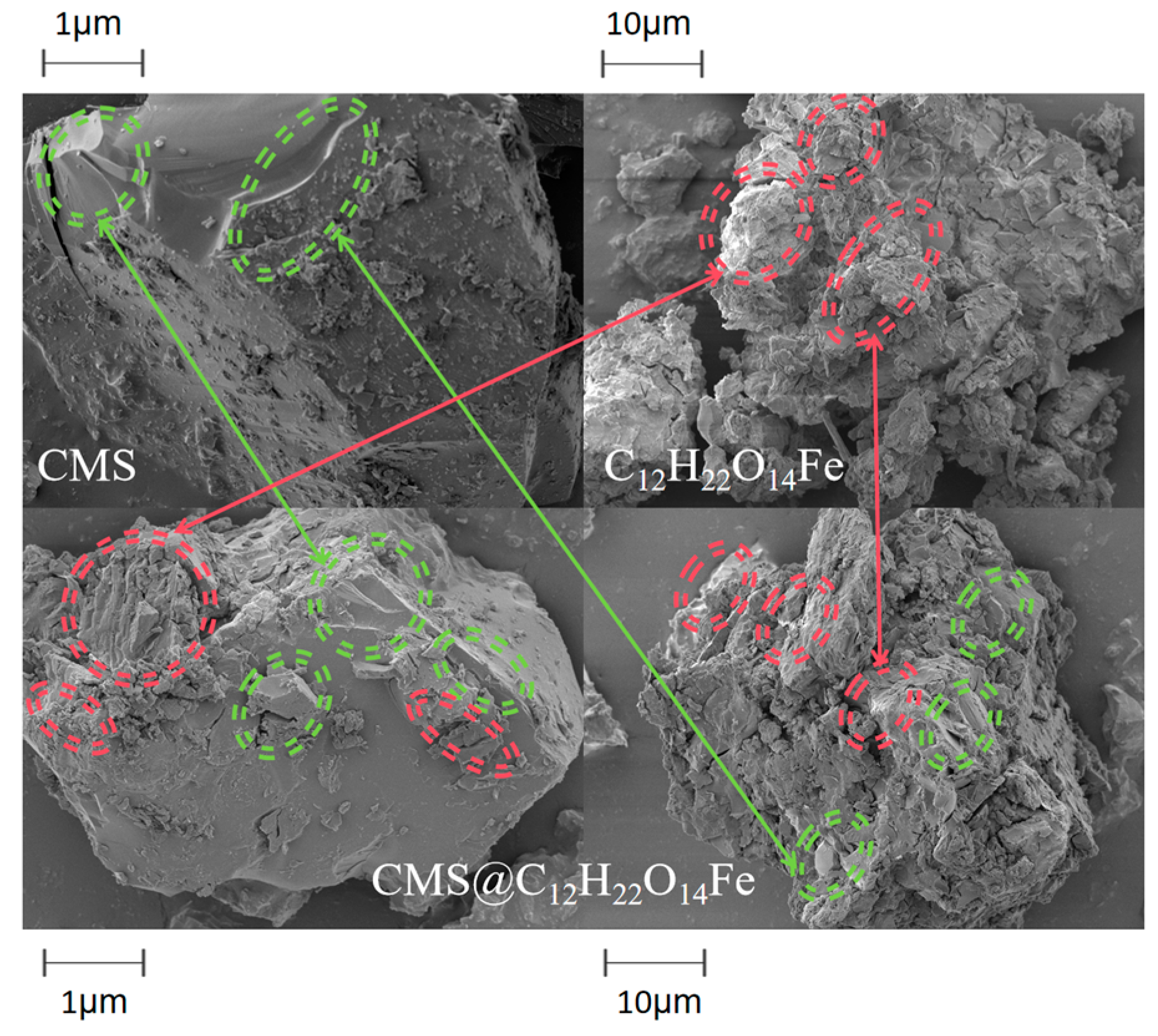 Processes 13 00650 g004