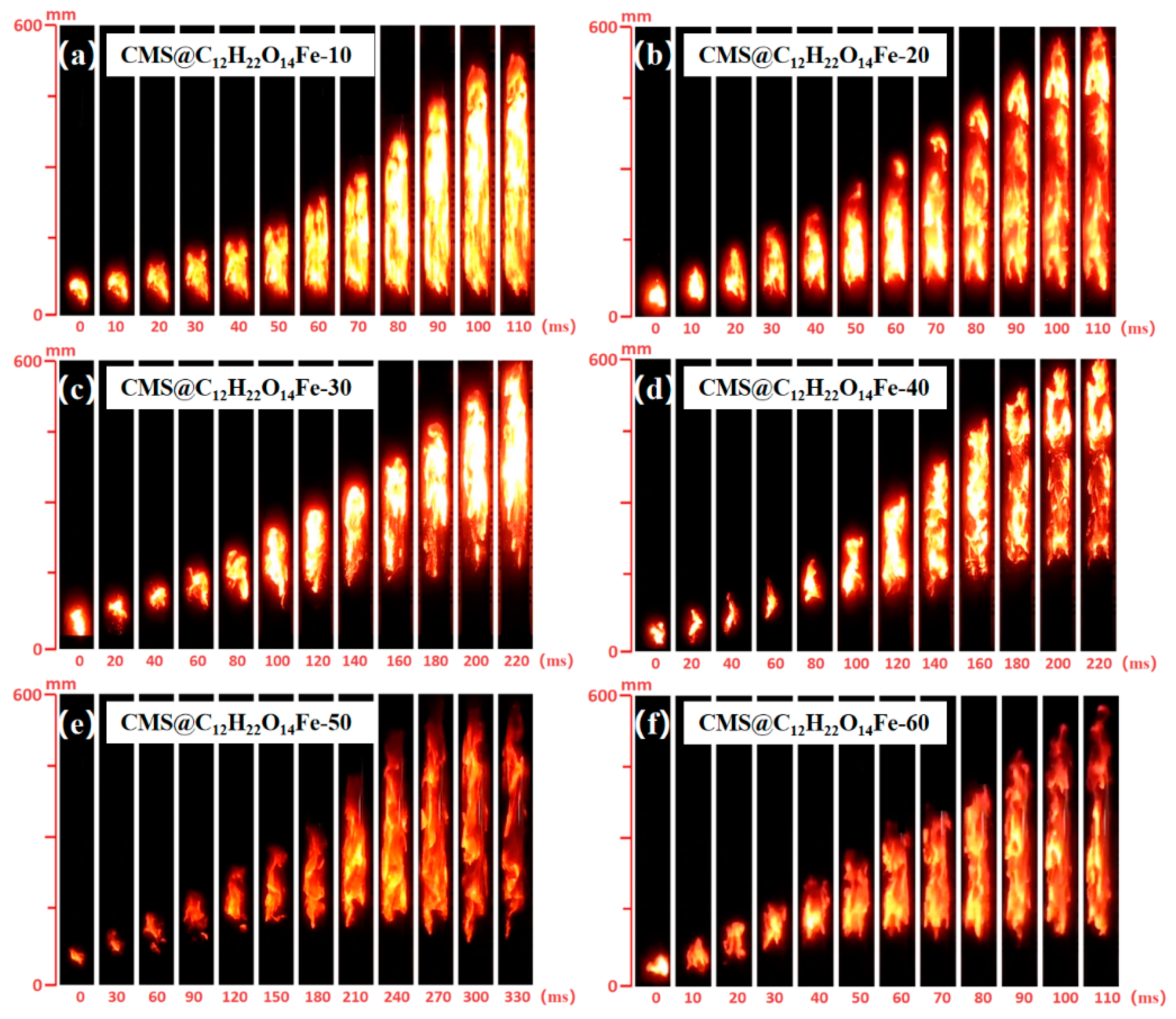 Processes 13 00650 g011