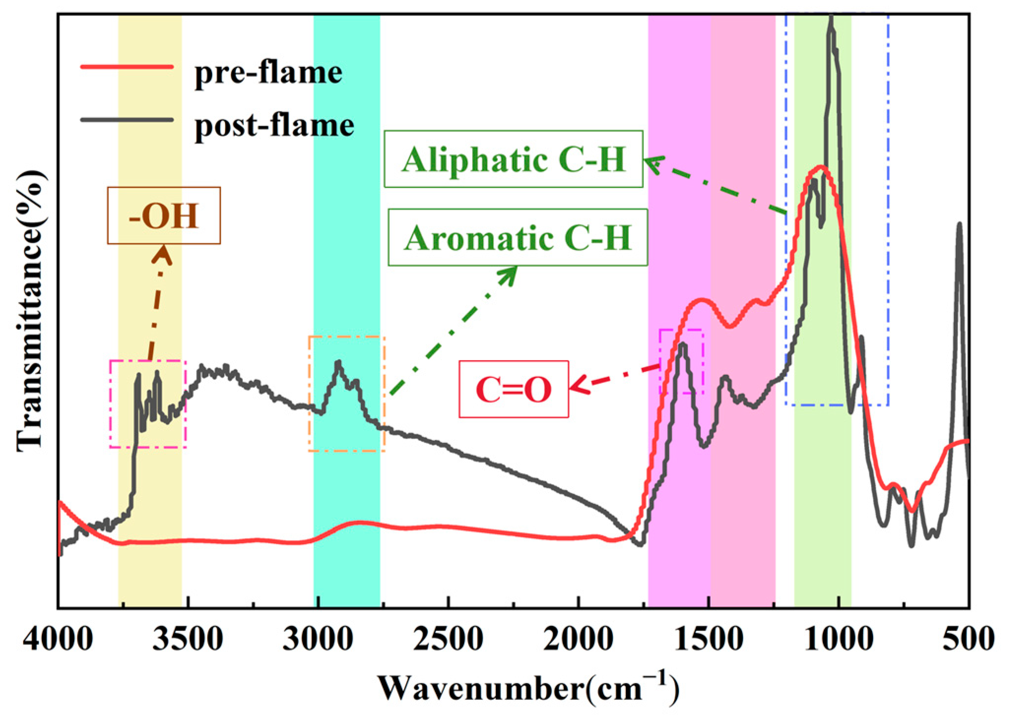 Processes 13 00650 g019