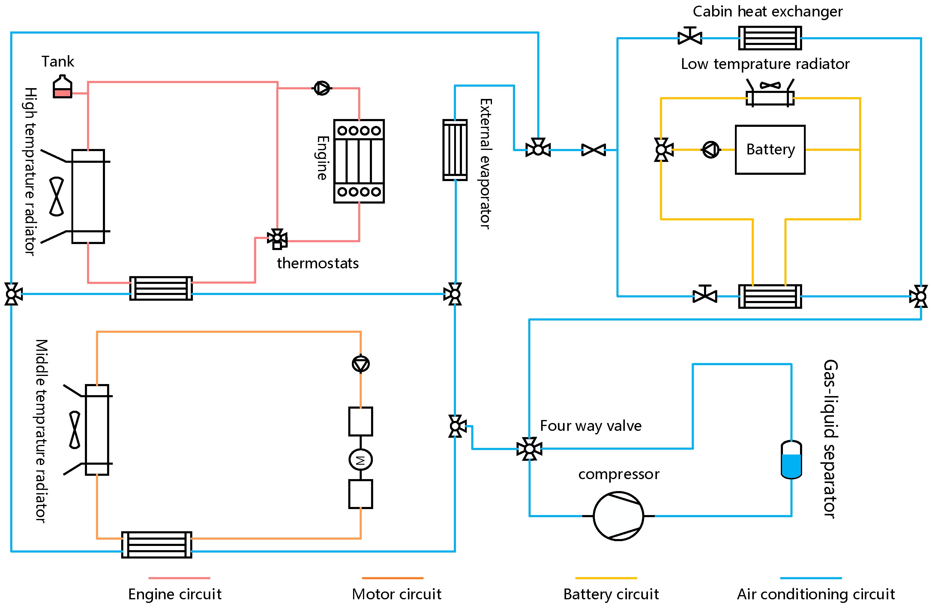Processes 13 00651 g002