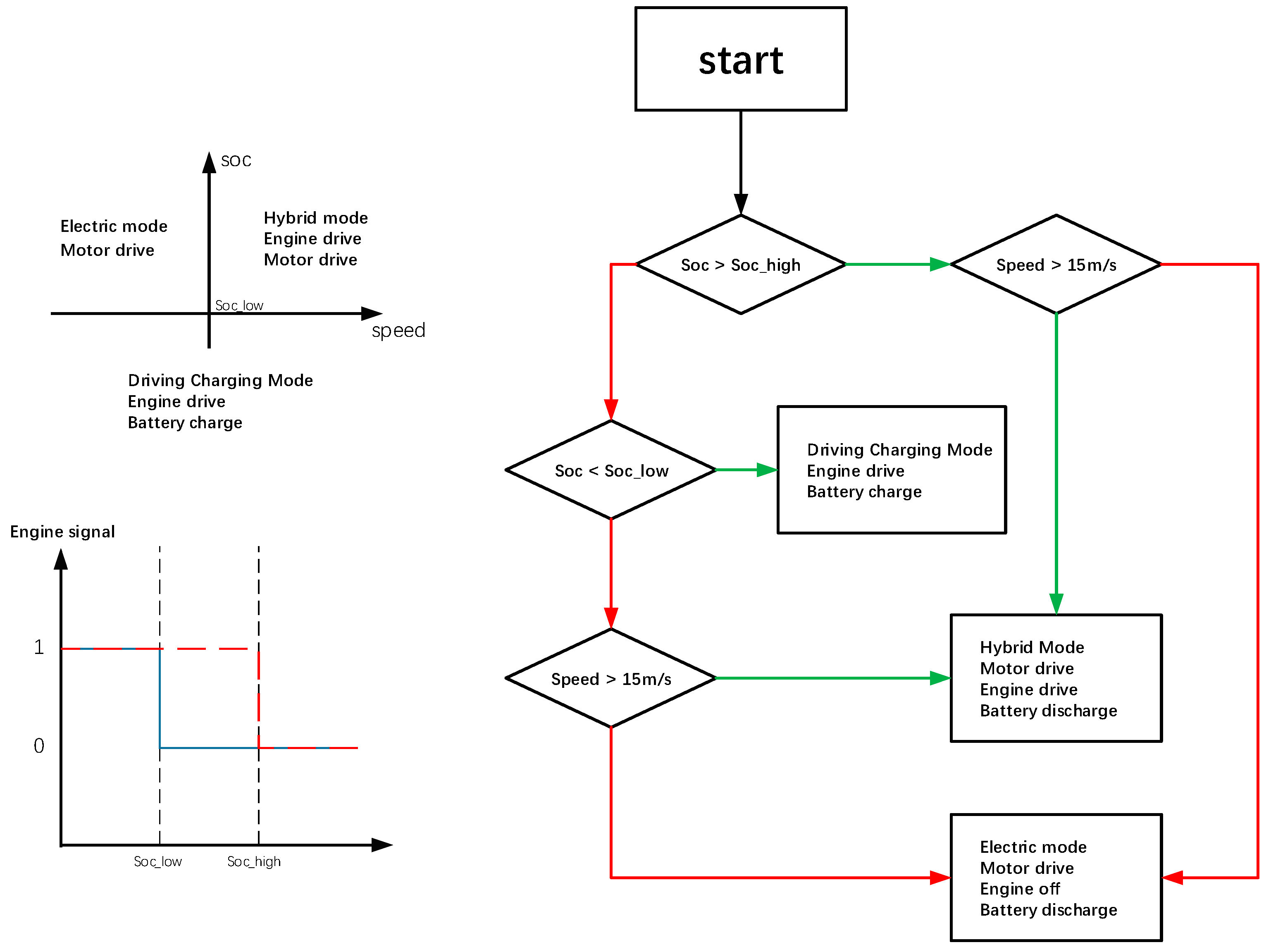 Processes 13 00651 g006