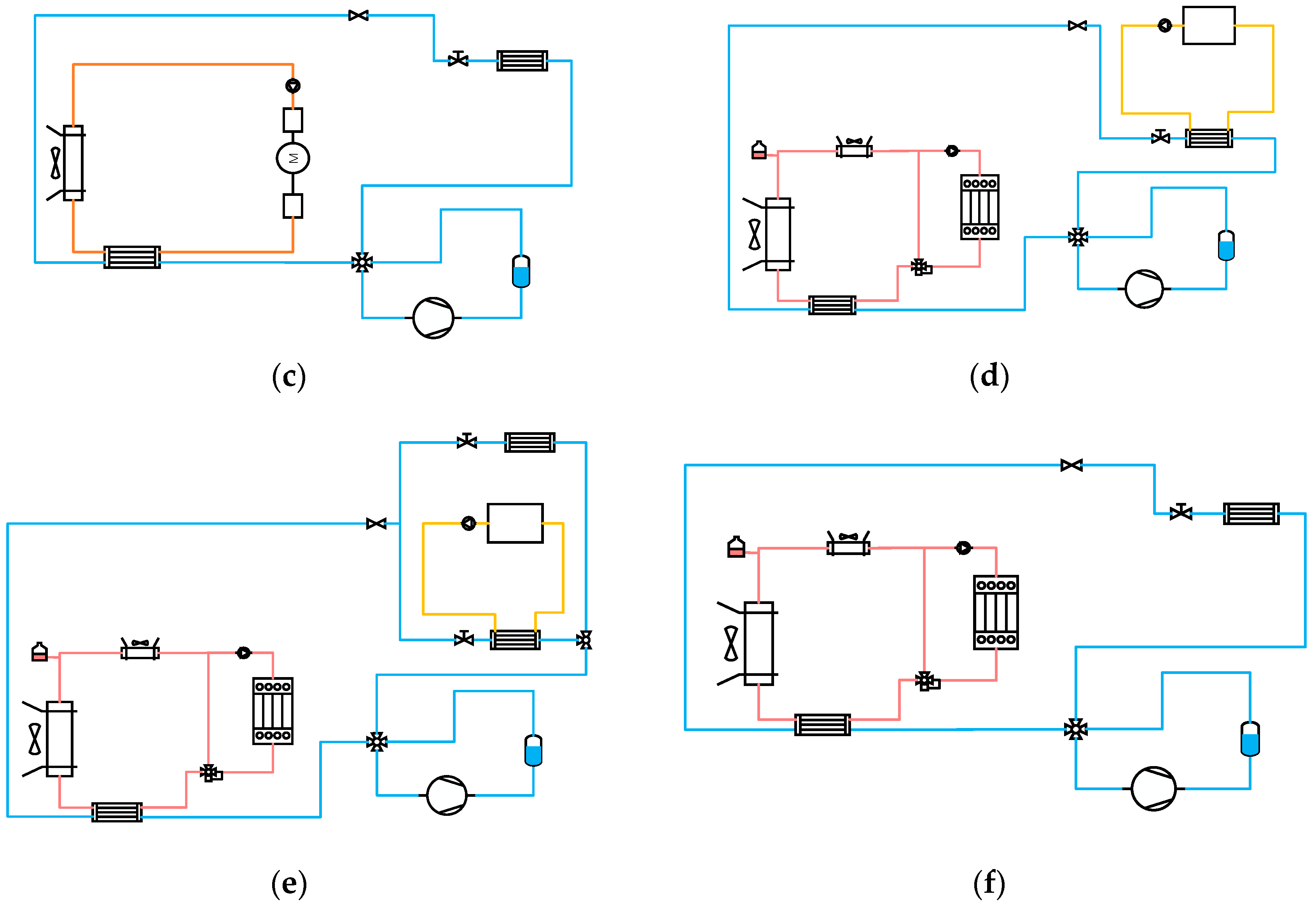 Processes 13 00651 g008b