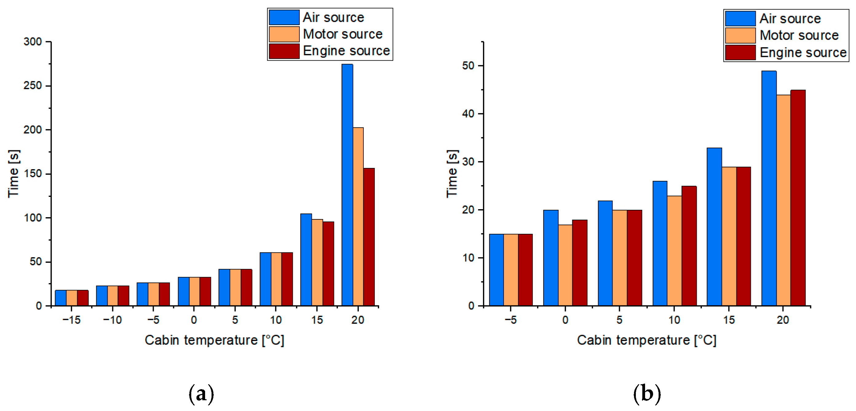 Processes 13 00651 g011