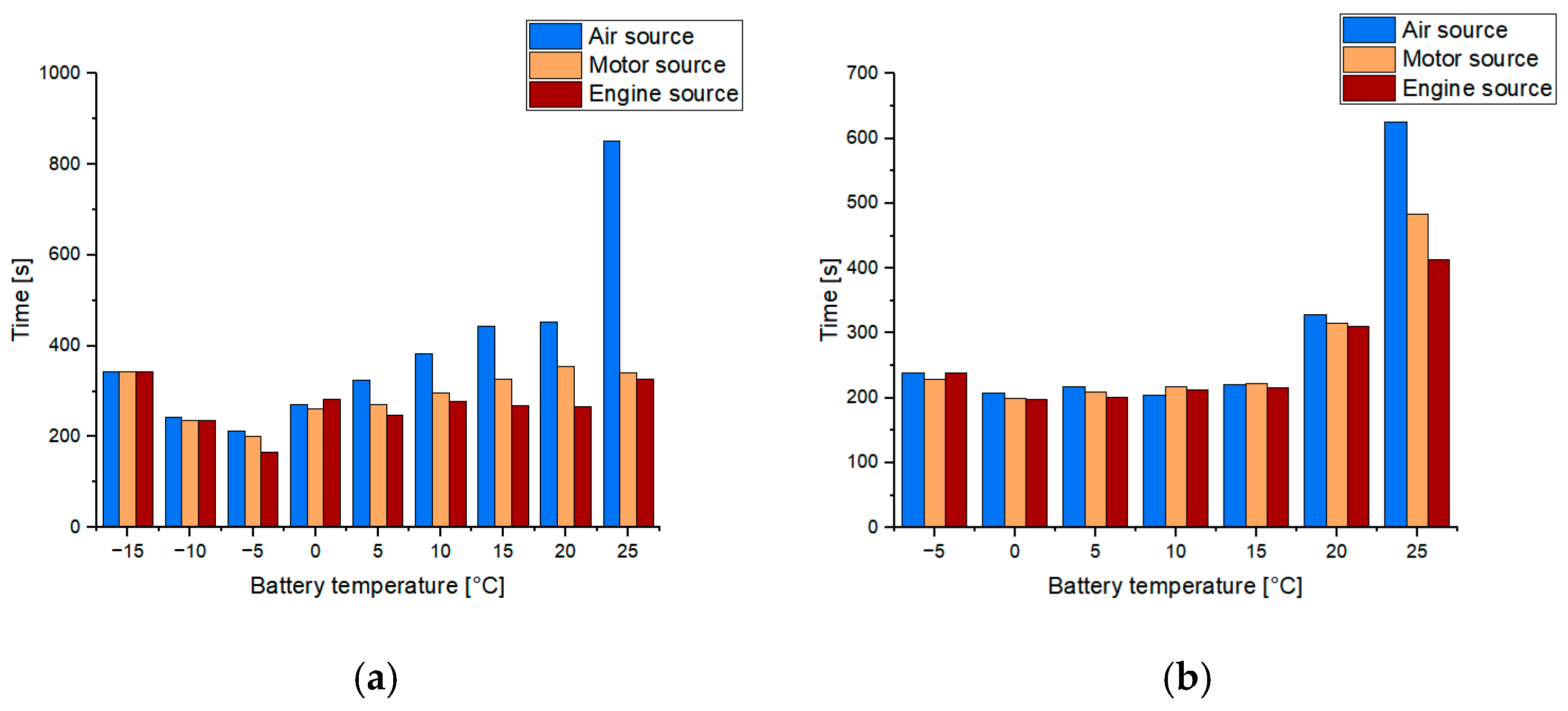 Processes 13 00651 g012