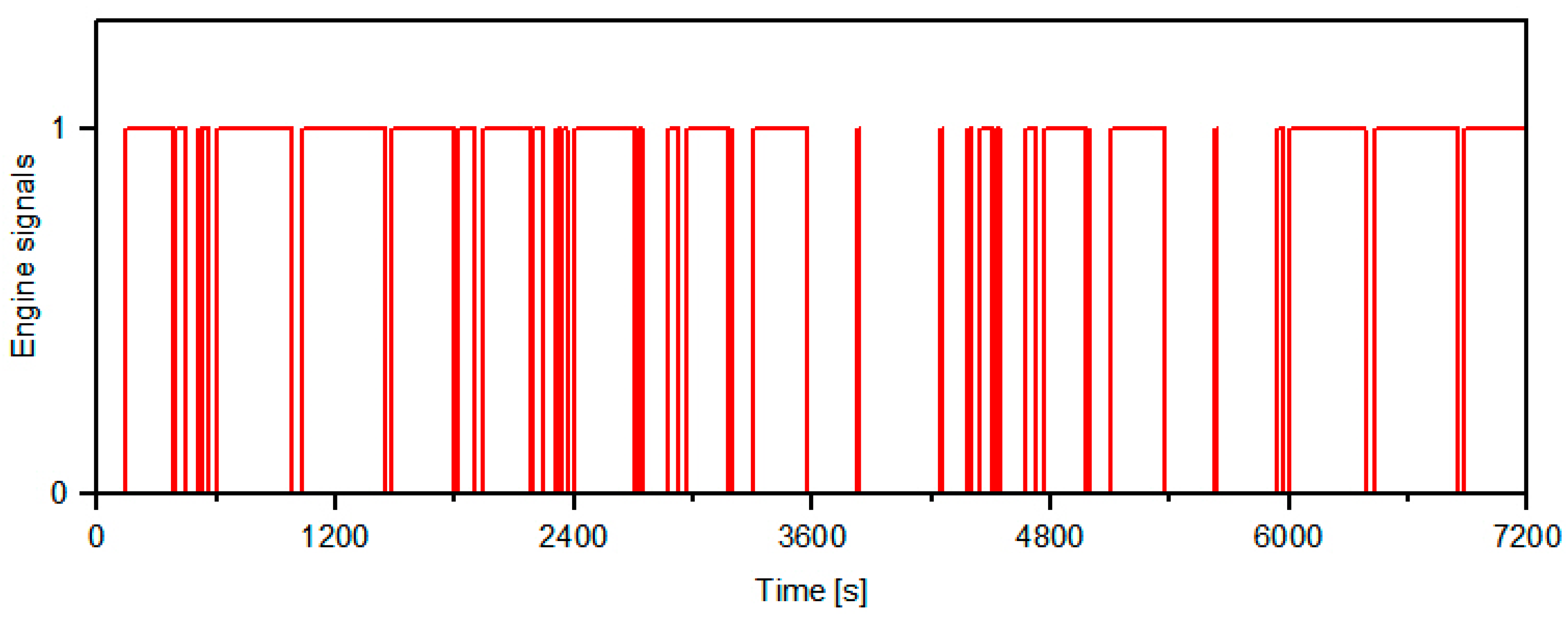 Processes 13 00651 g013