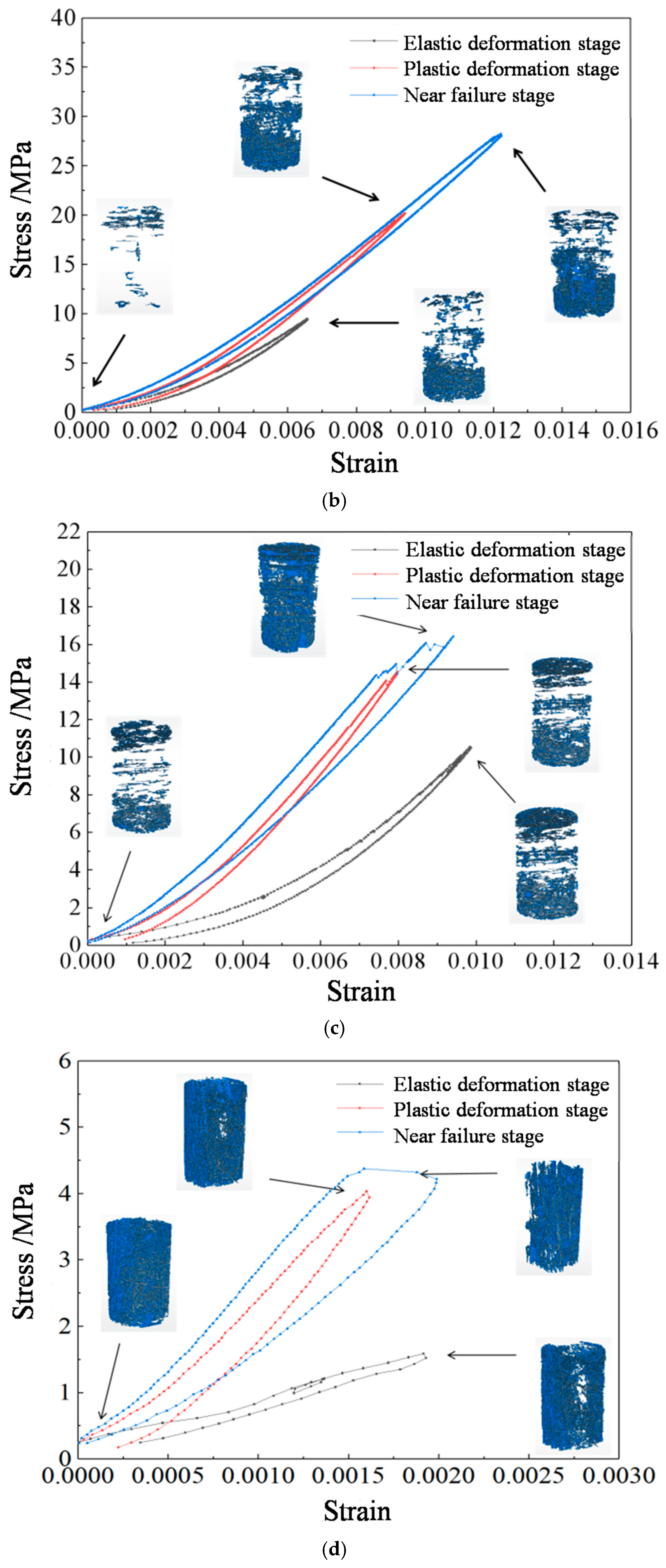 Processes 13 00652 g007b