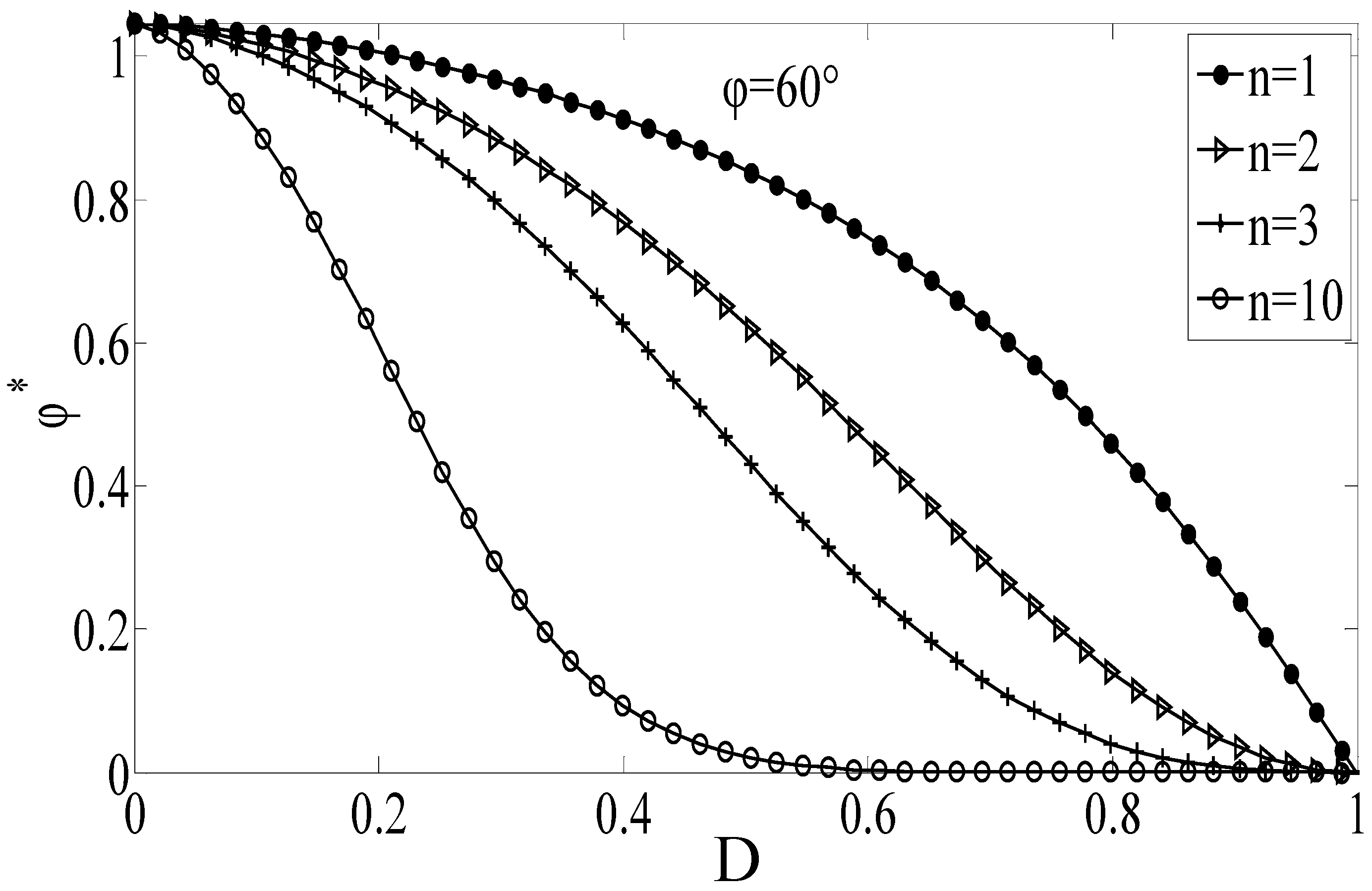 Processes 13 00652 g012