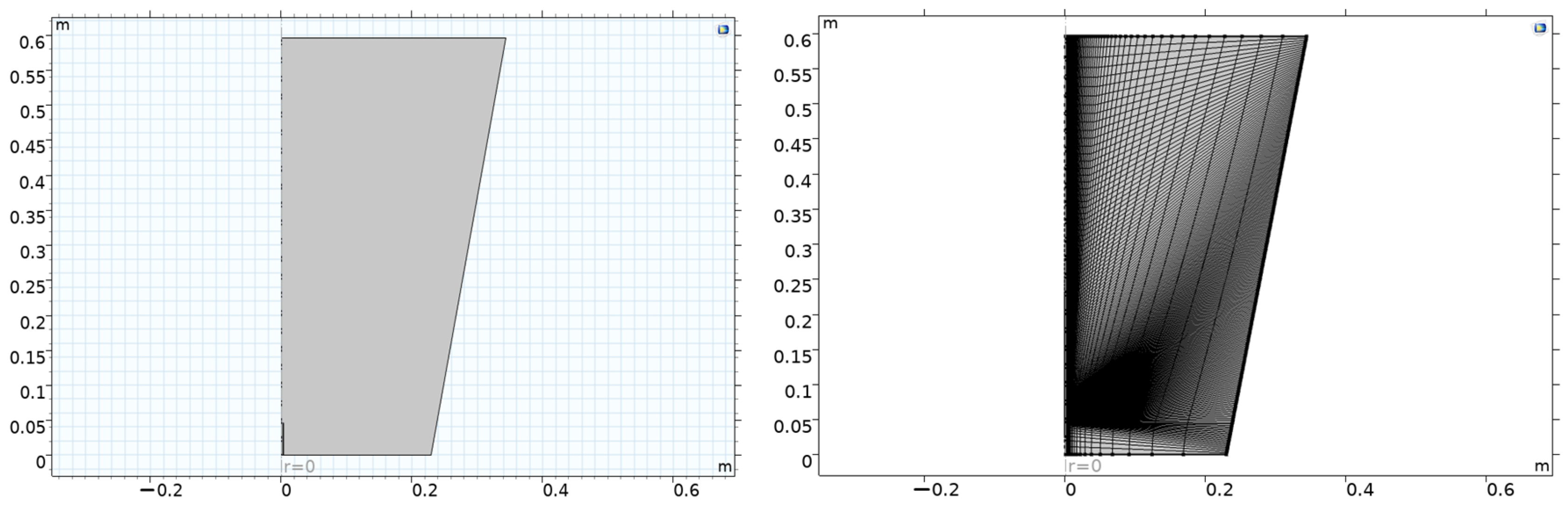 Processes 13 00654 g002