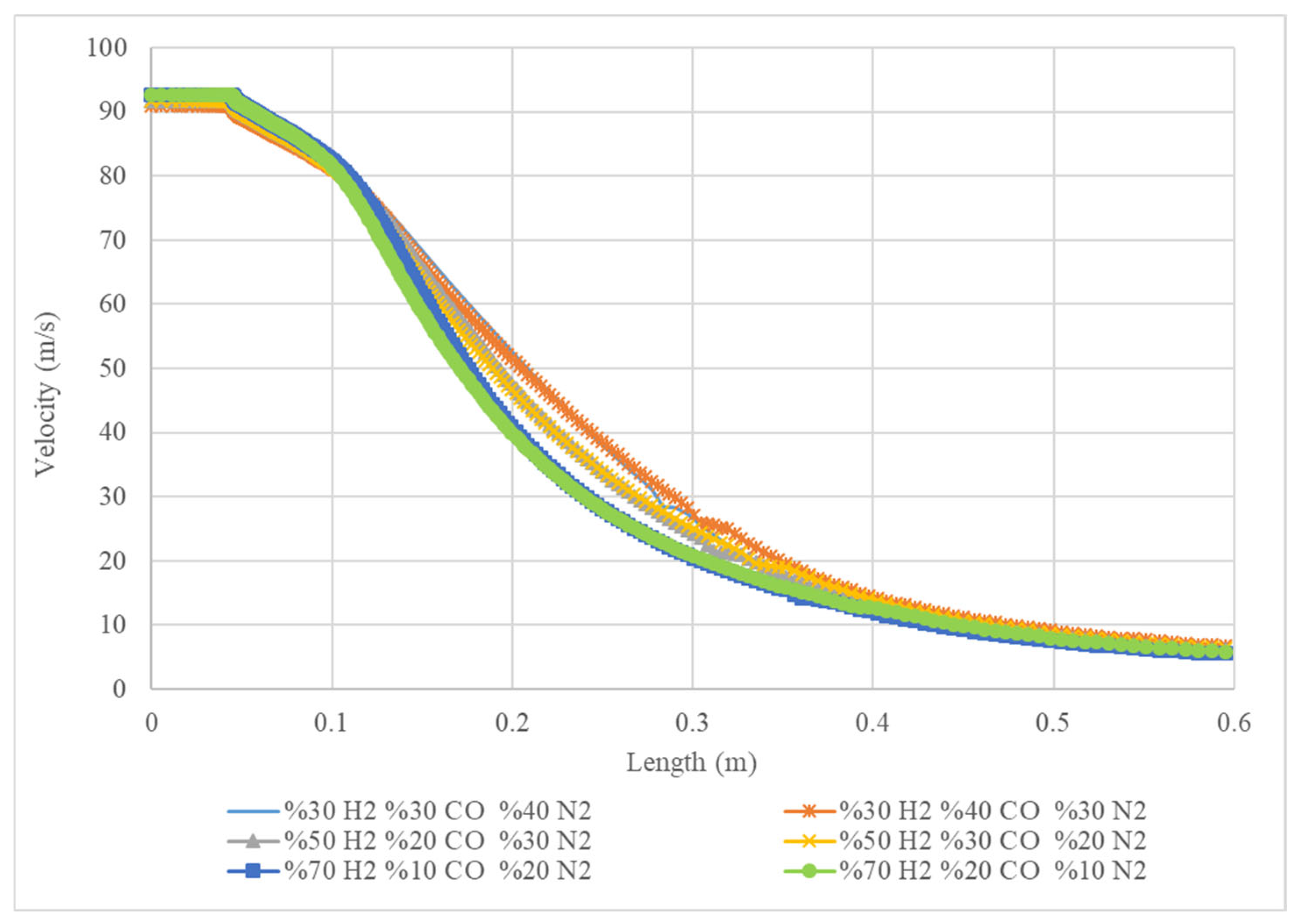 Processes 13 00654 g006