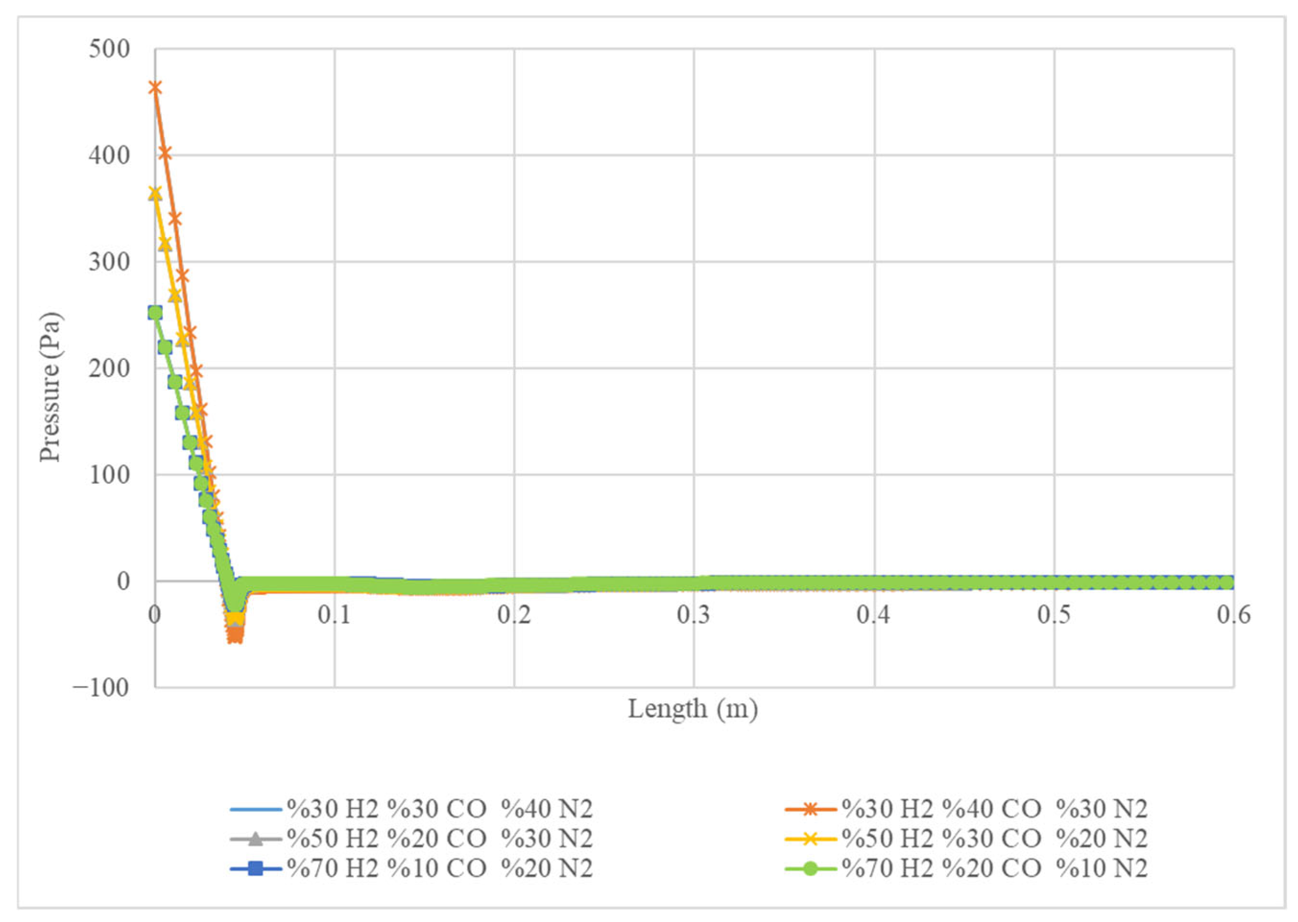 Processes 13 00654 g007