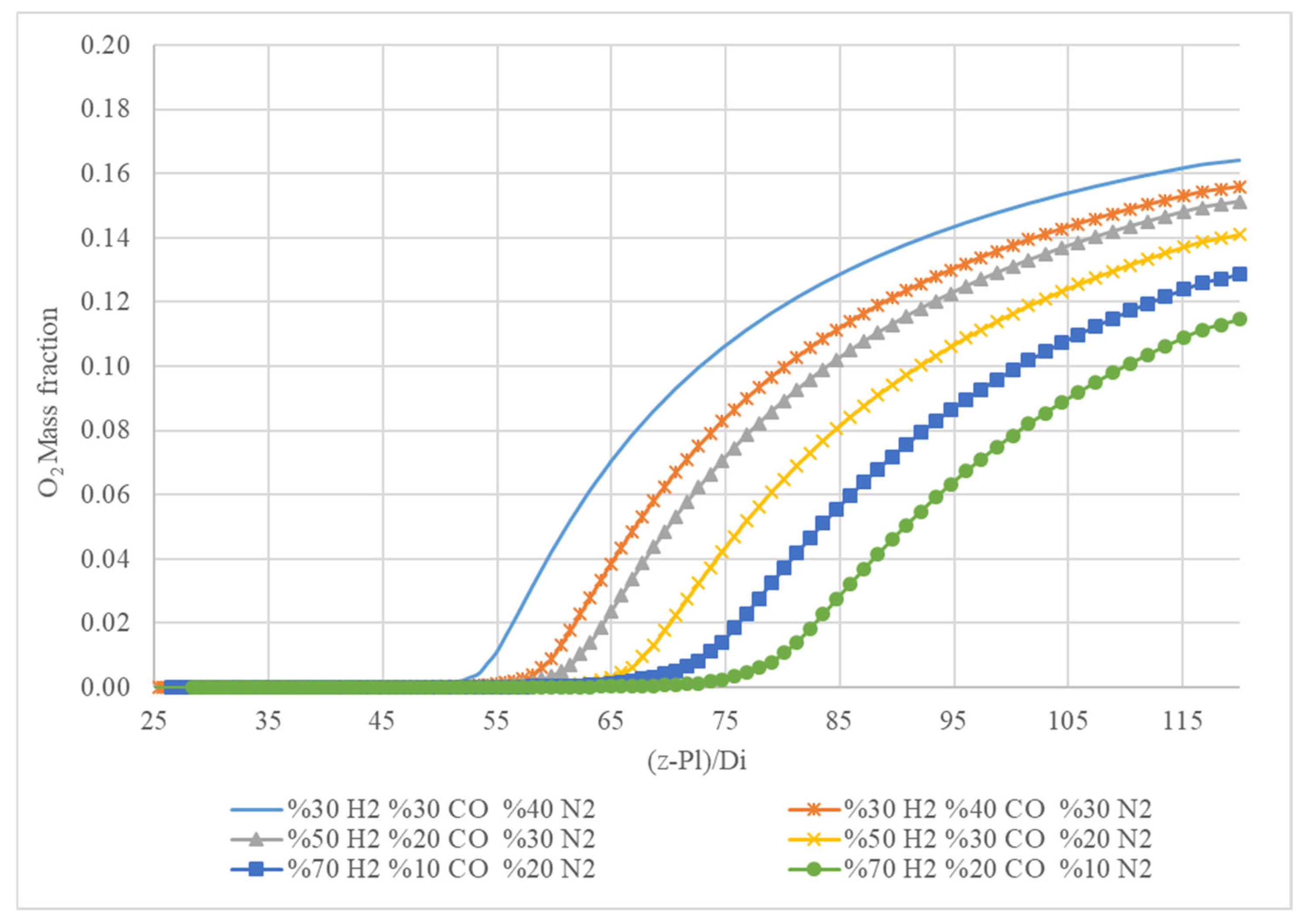 Processes 13 00654 g010