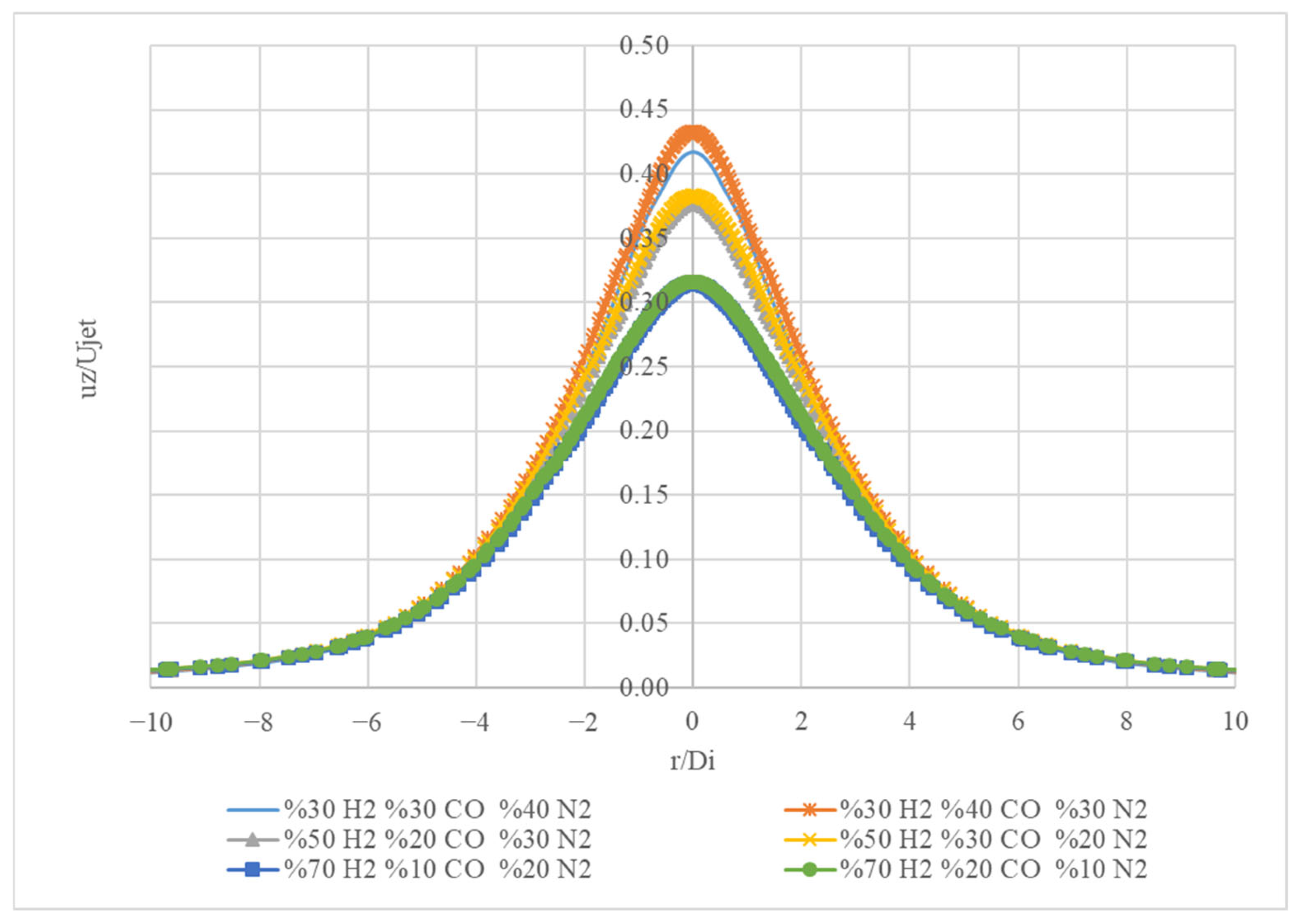 Processes 13 00654 g015