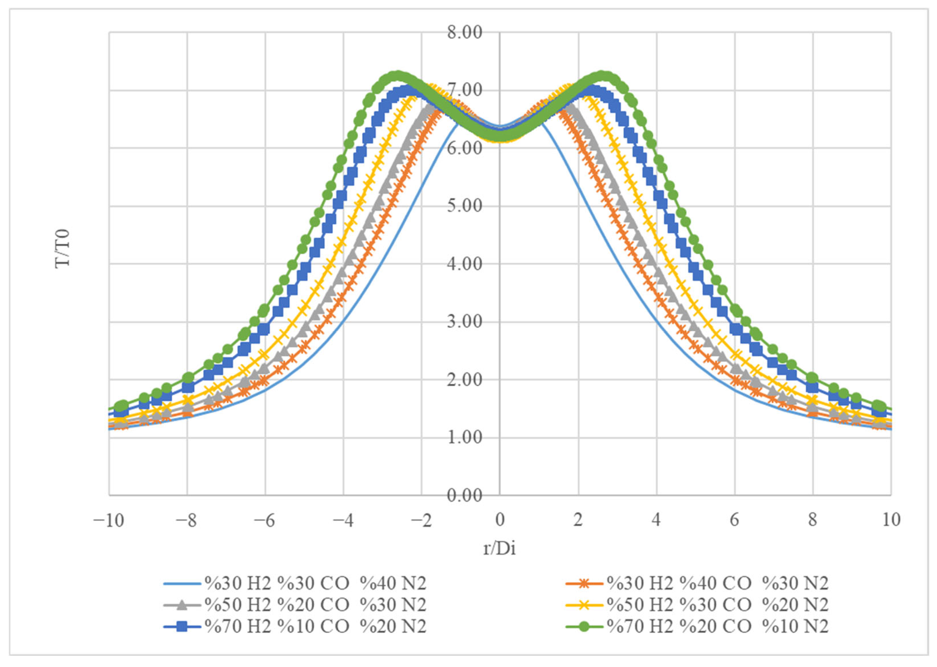 Processes 13 00654 g016